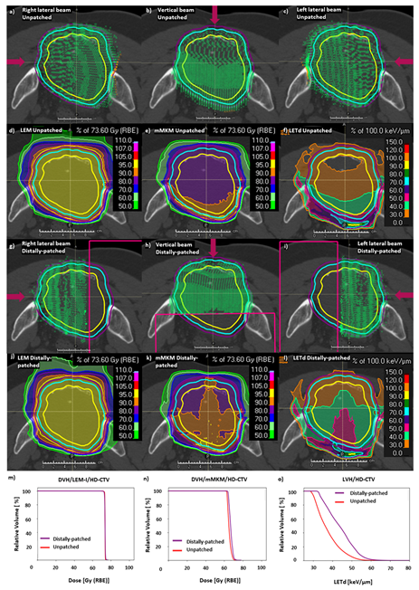 Cancers 15 04903 g002