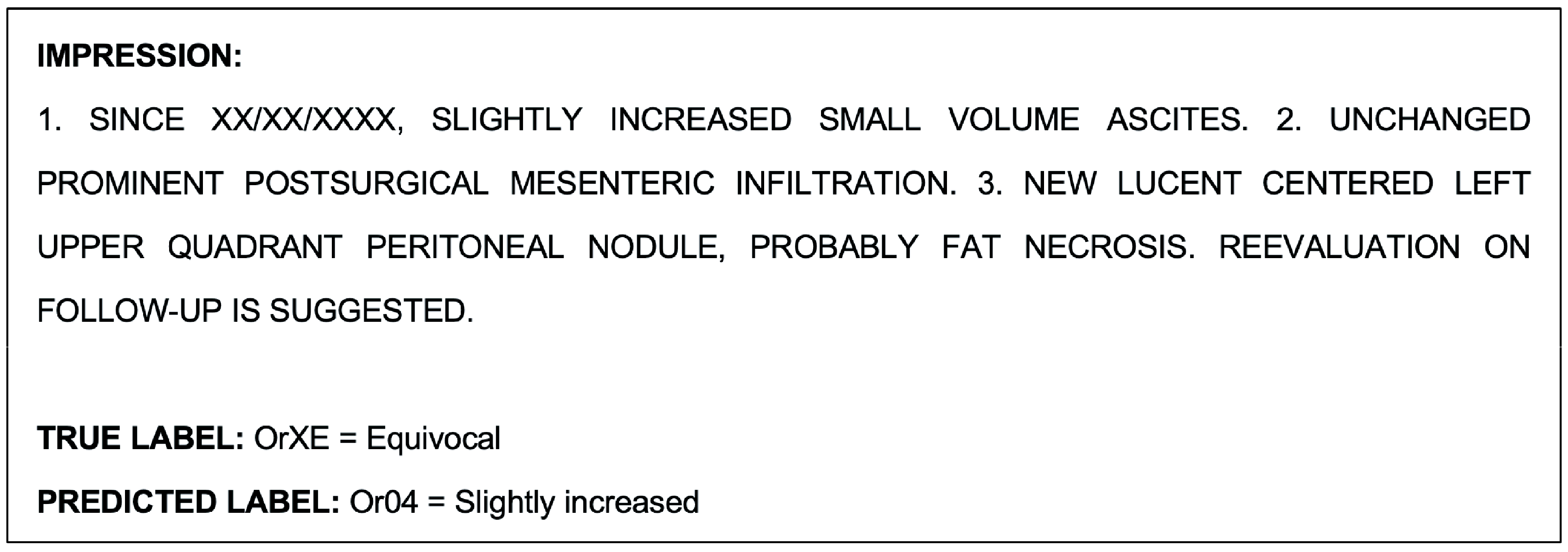 Cancers 15 04909 g003