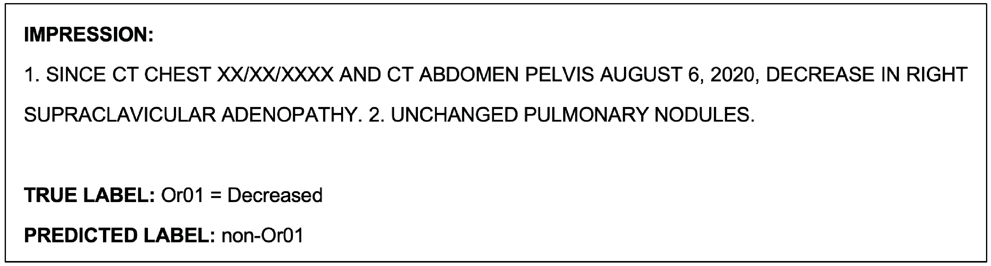 Cancers 15 04909 g004