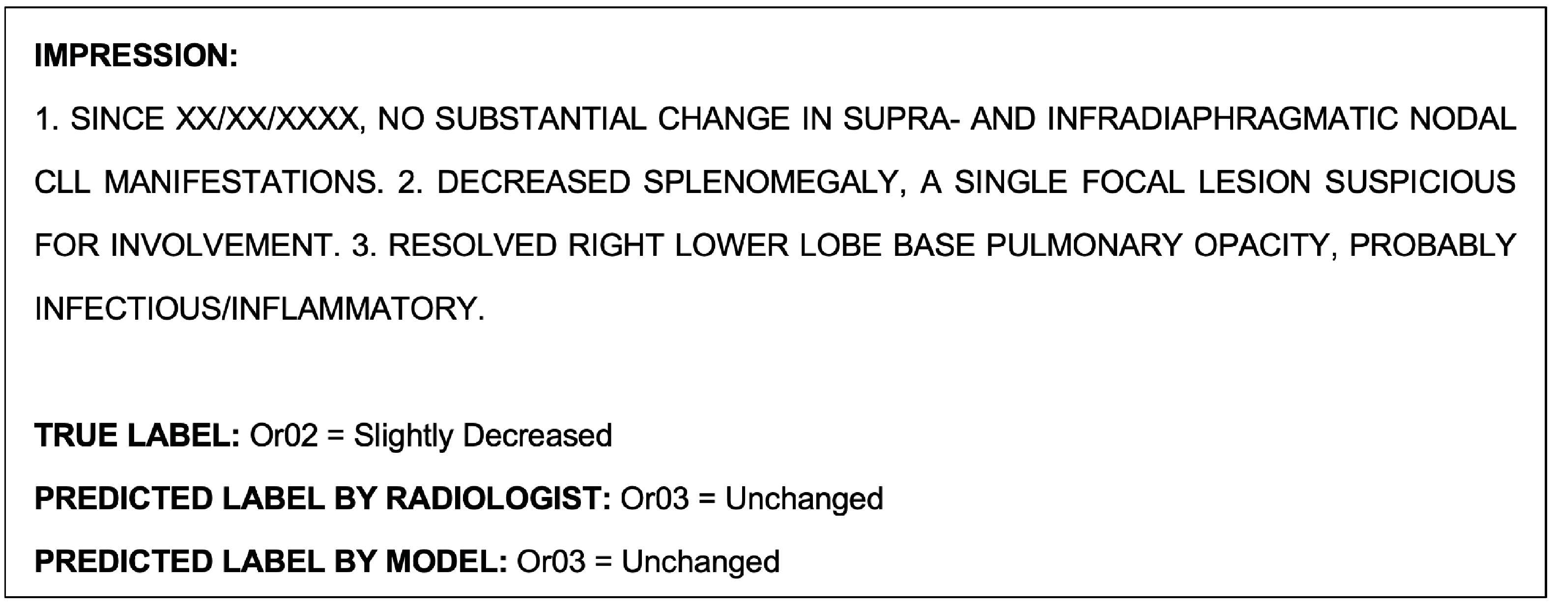 Cancers 15 04909 g006