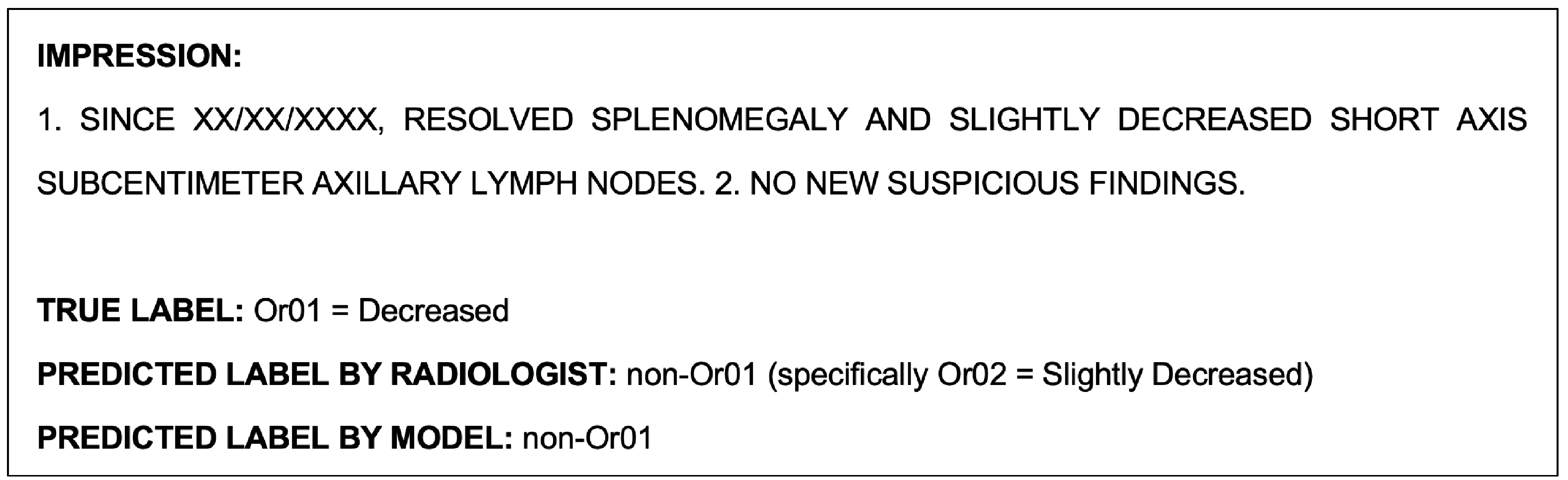 Cancers 15 04909 g007