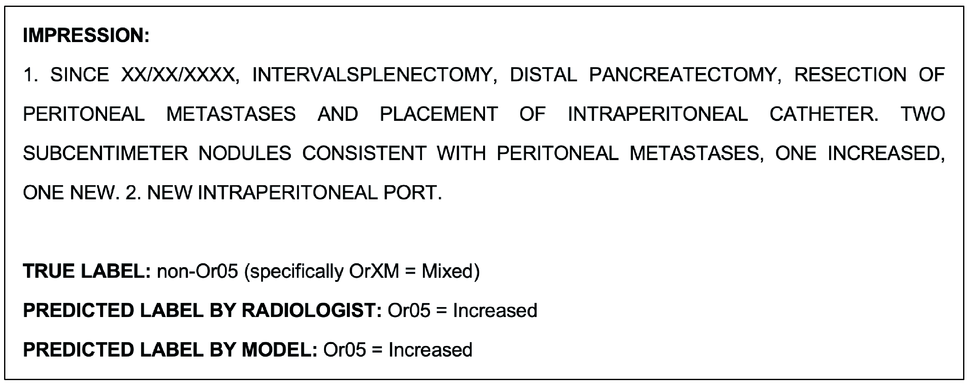 Cancers 15 04909 g008