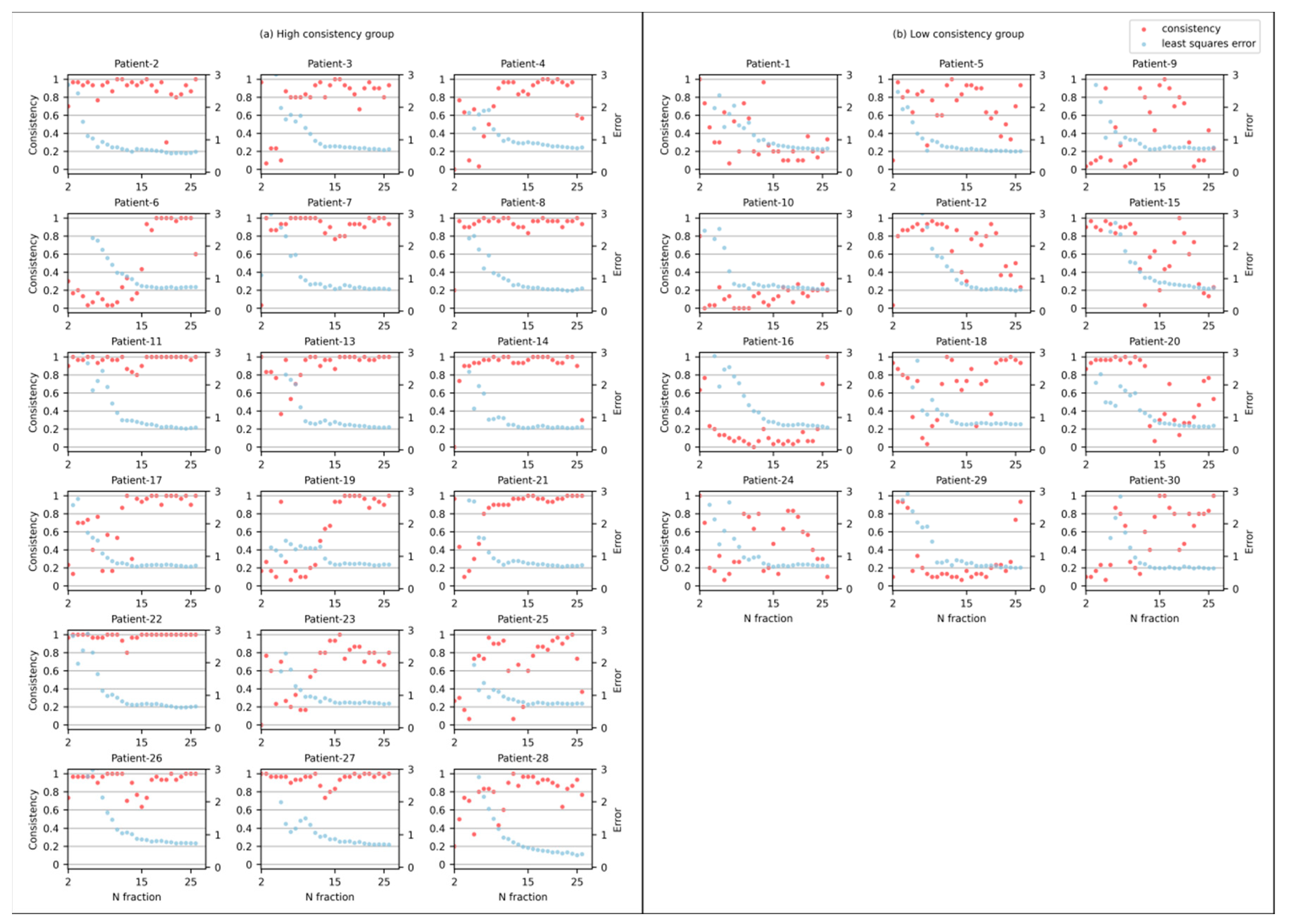 Cancers 15 05142 g005