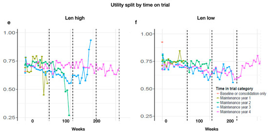 Cancers 15 05157 g0a3b