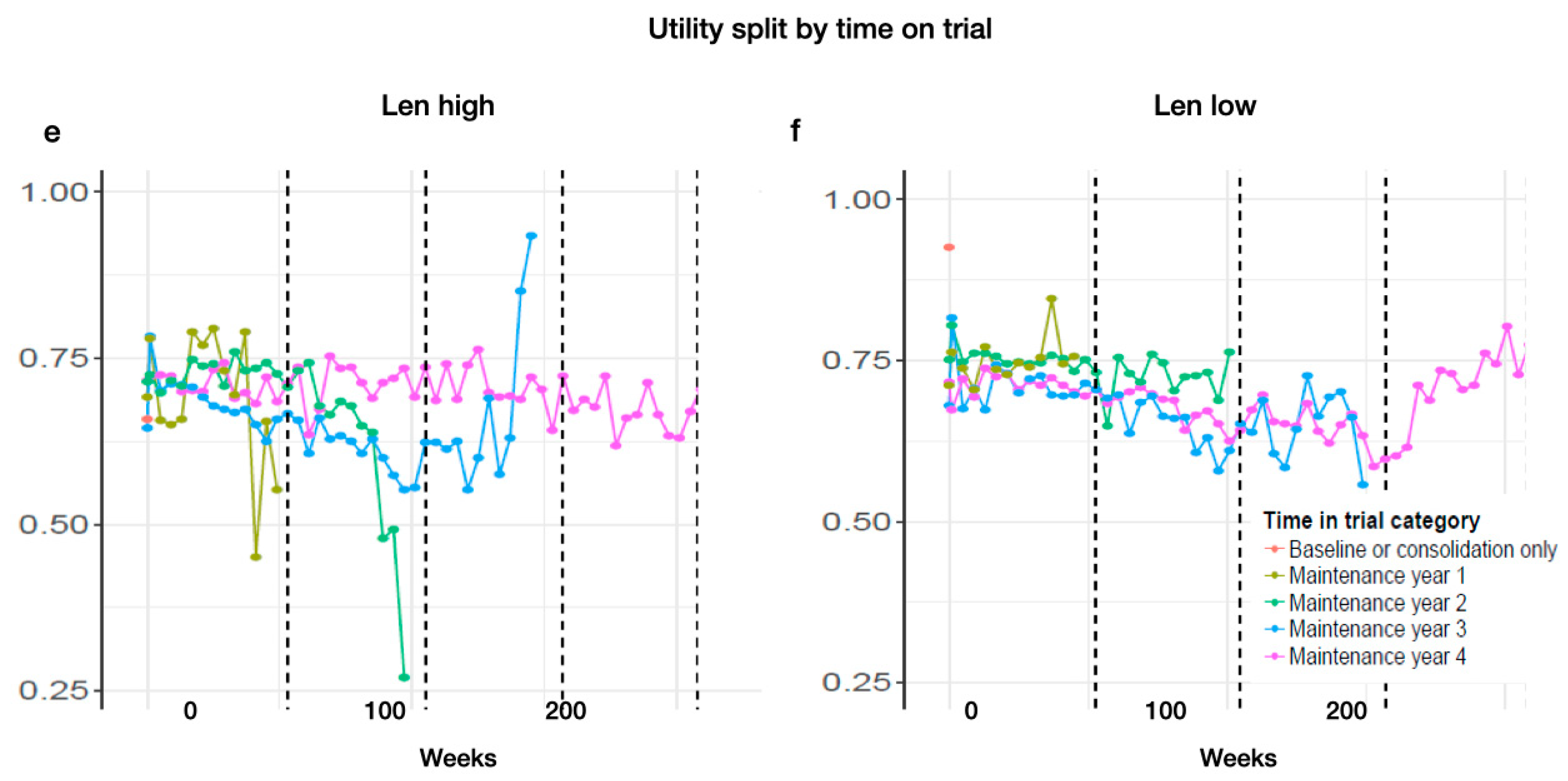 Cancers 15 05157 g0a3b