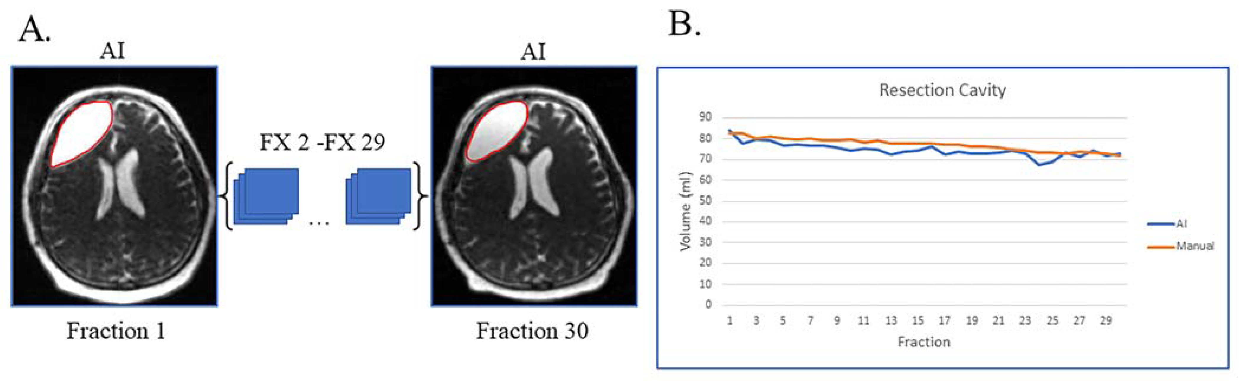 Cancers 15 05241 g001