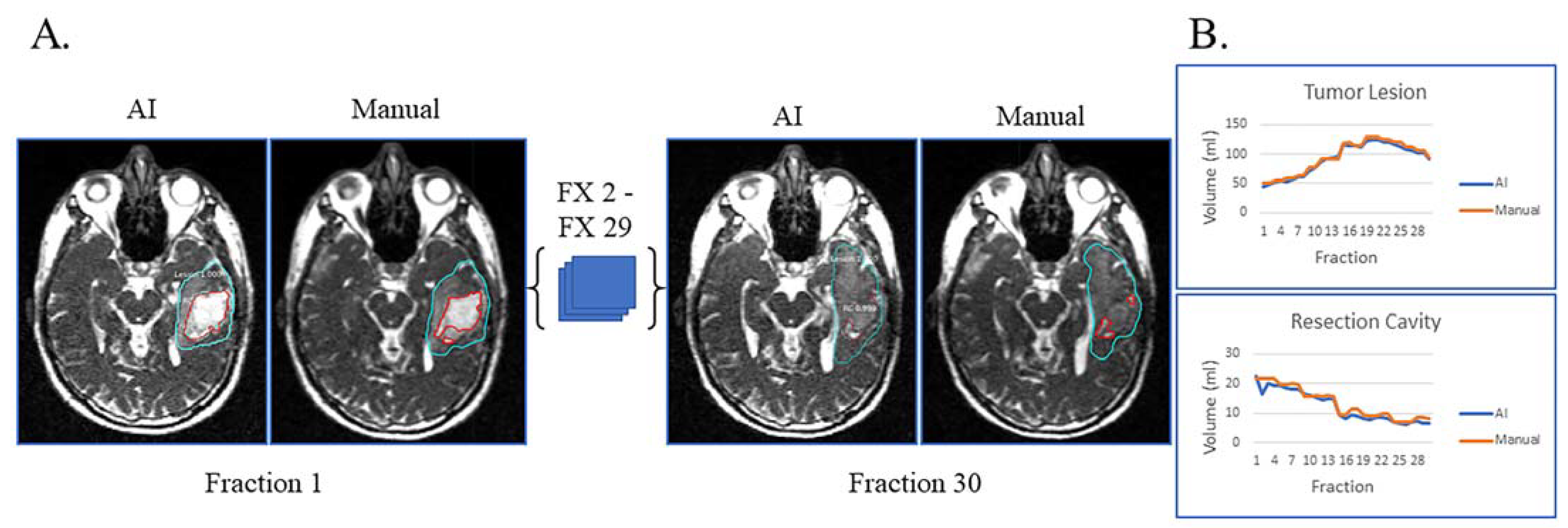 Cancers 15 05241 g002