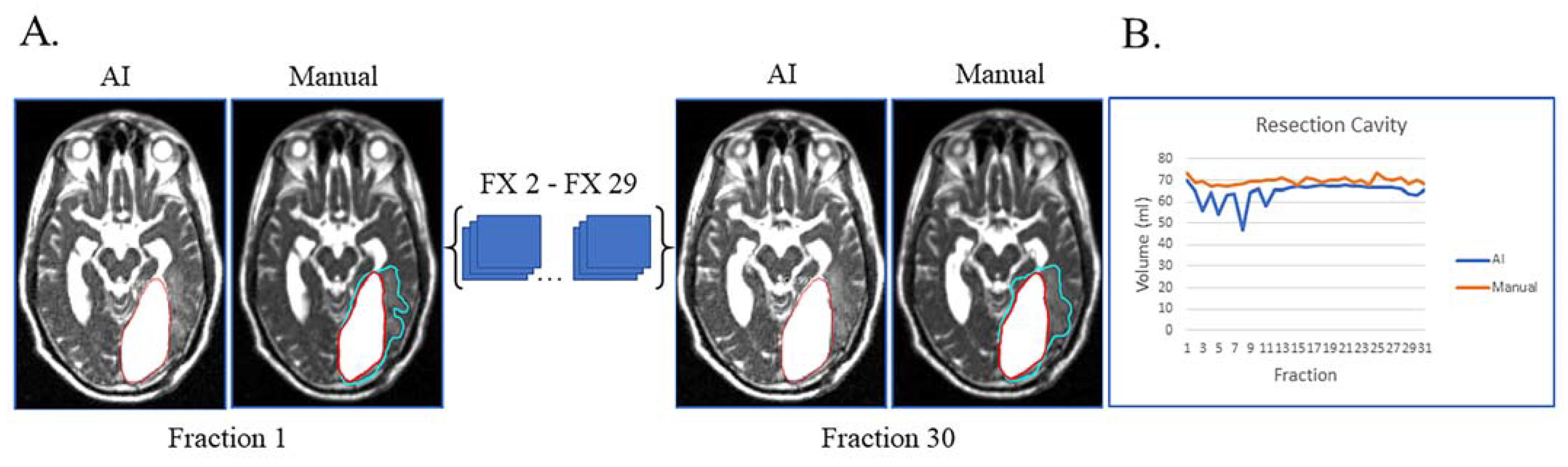 Cancers 15 05241 g004
