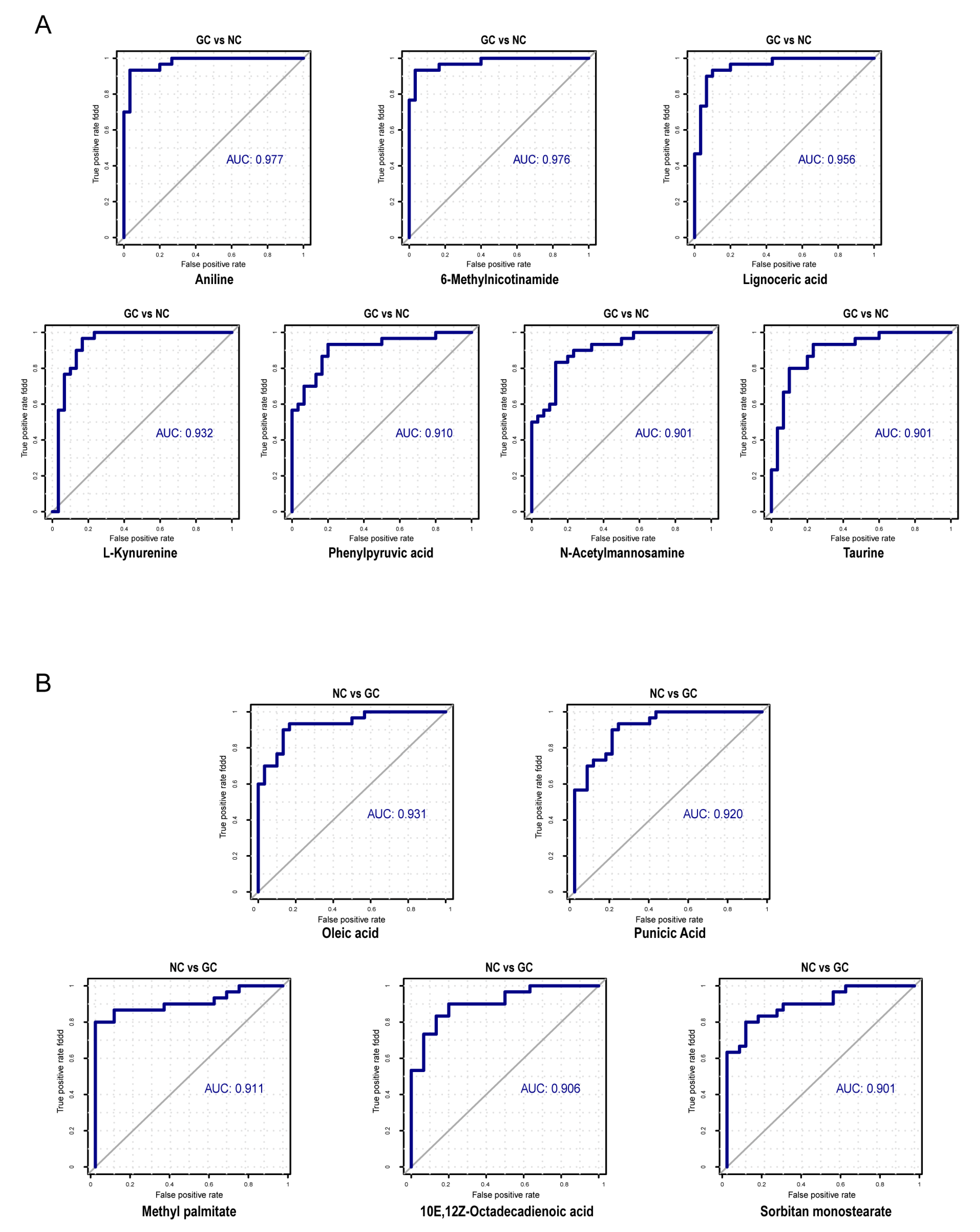 Cancers 15 05271 g010