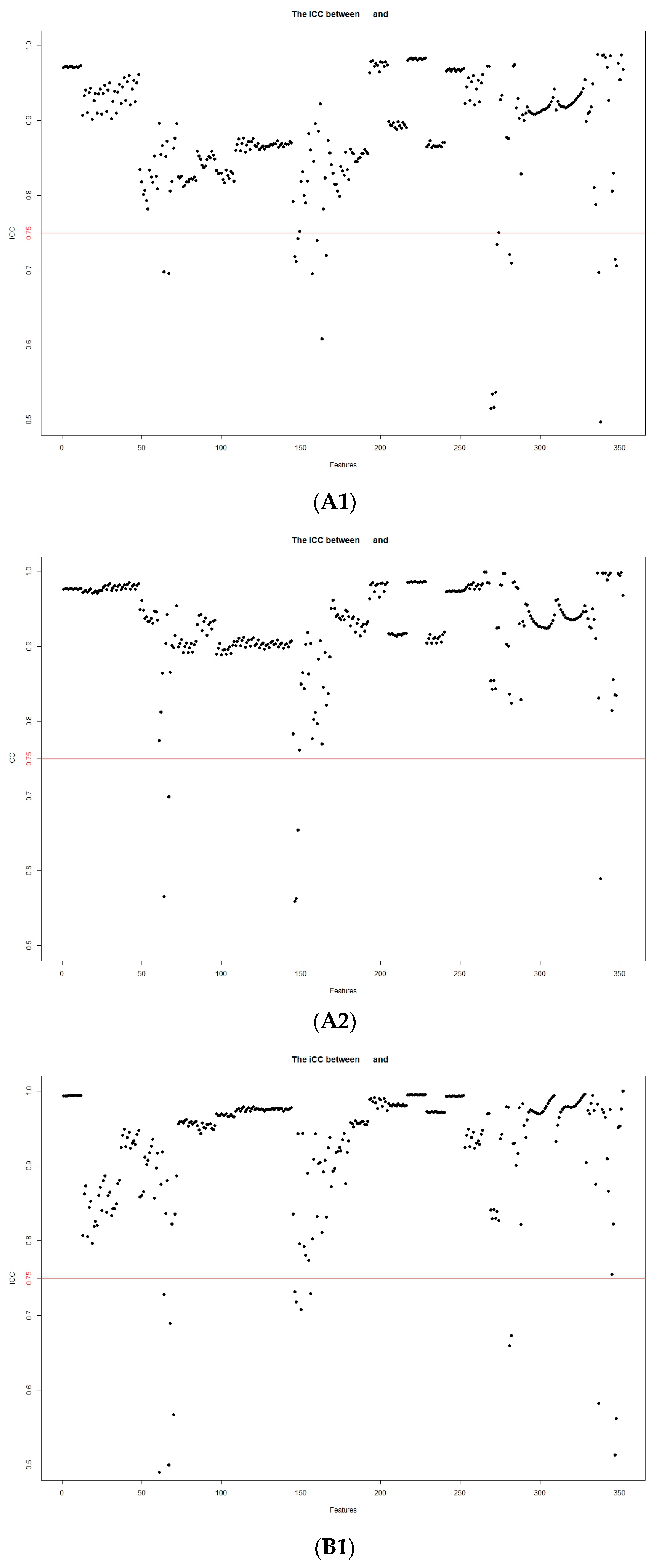 Cancers 15 05373 g003a