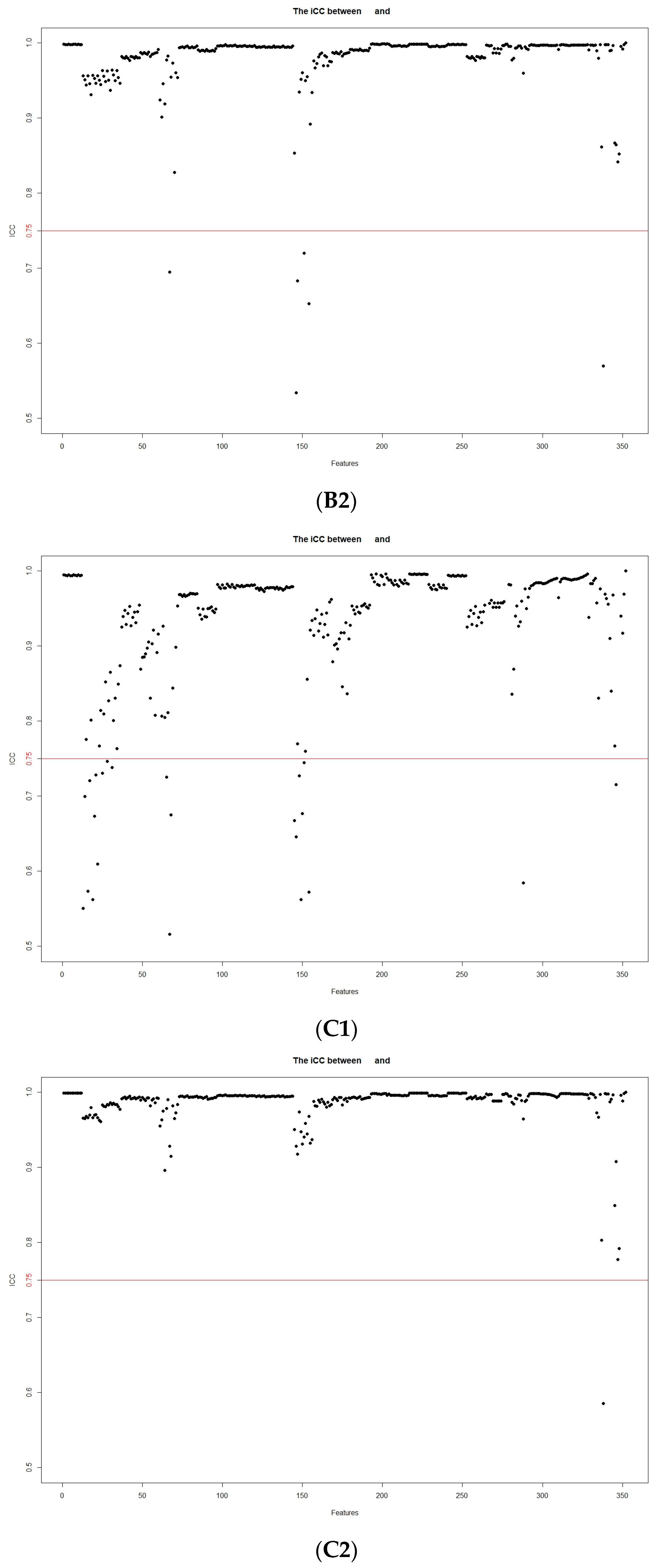 Cancers 15 05373 g003b
