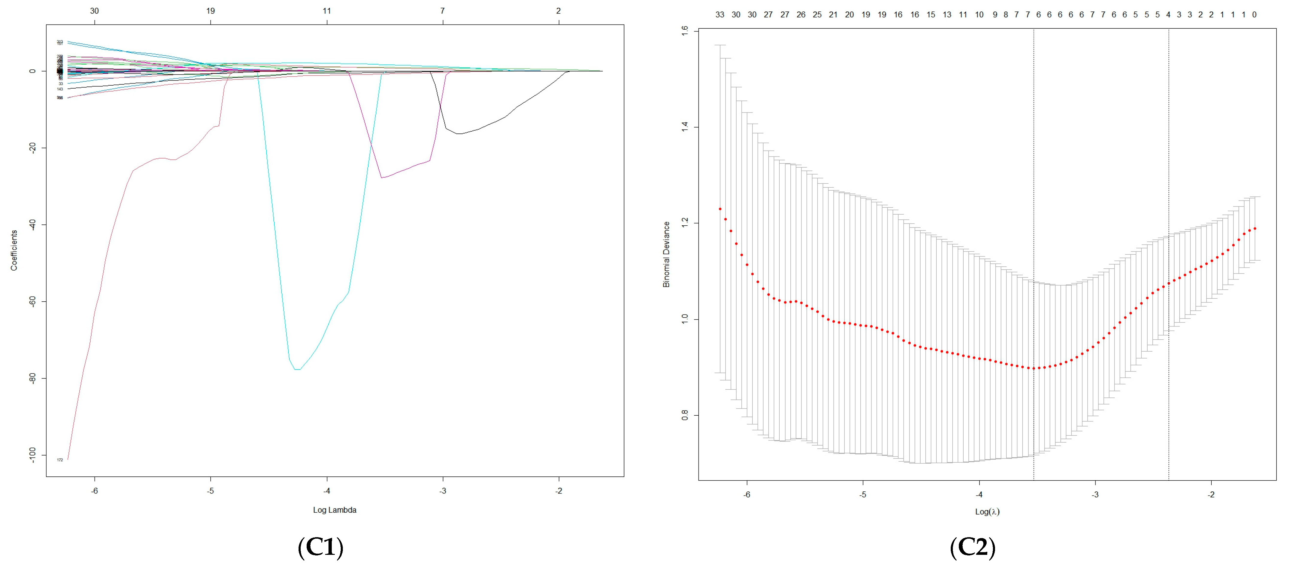 Cancers 15 05373 g004b