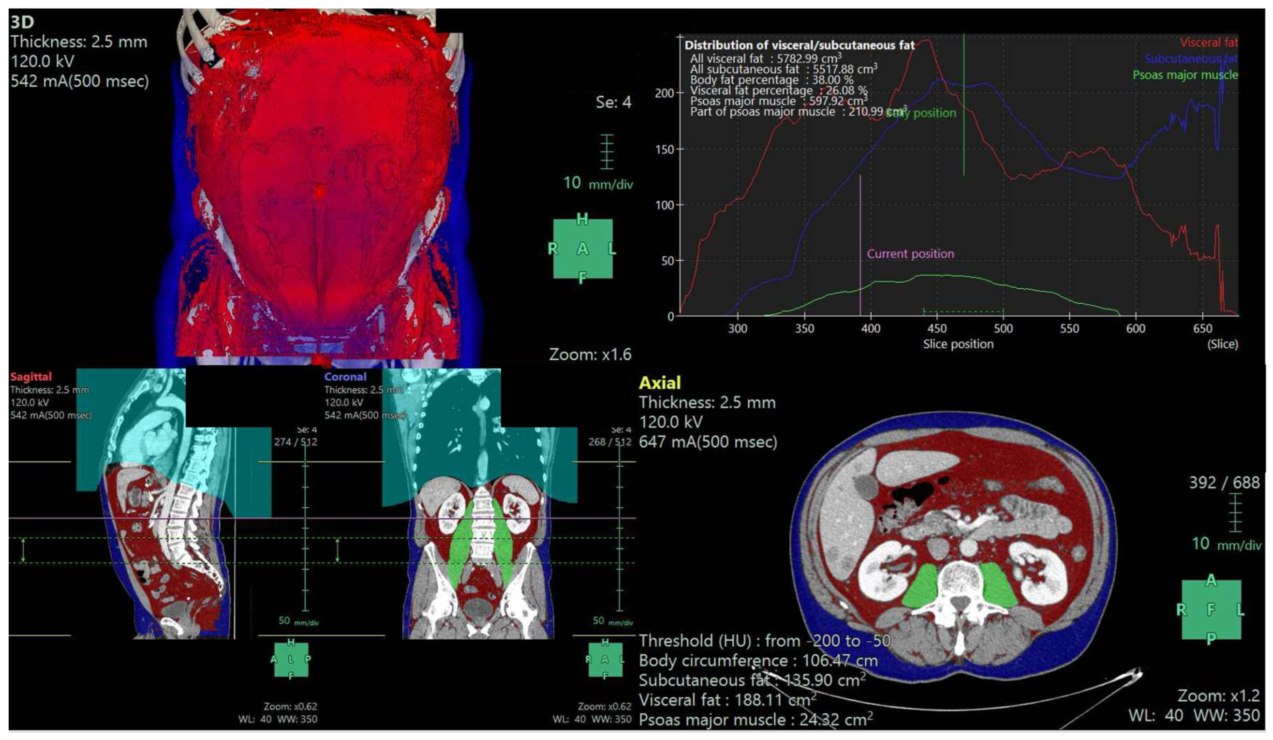 Cancers 15 05391 g001