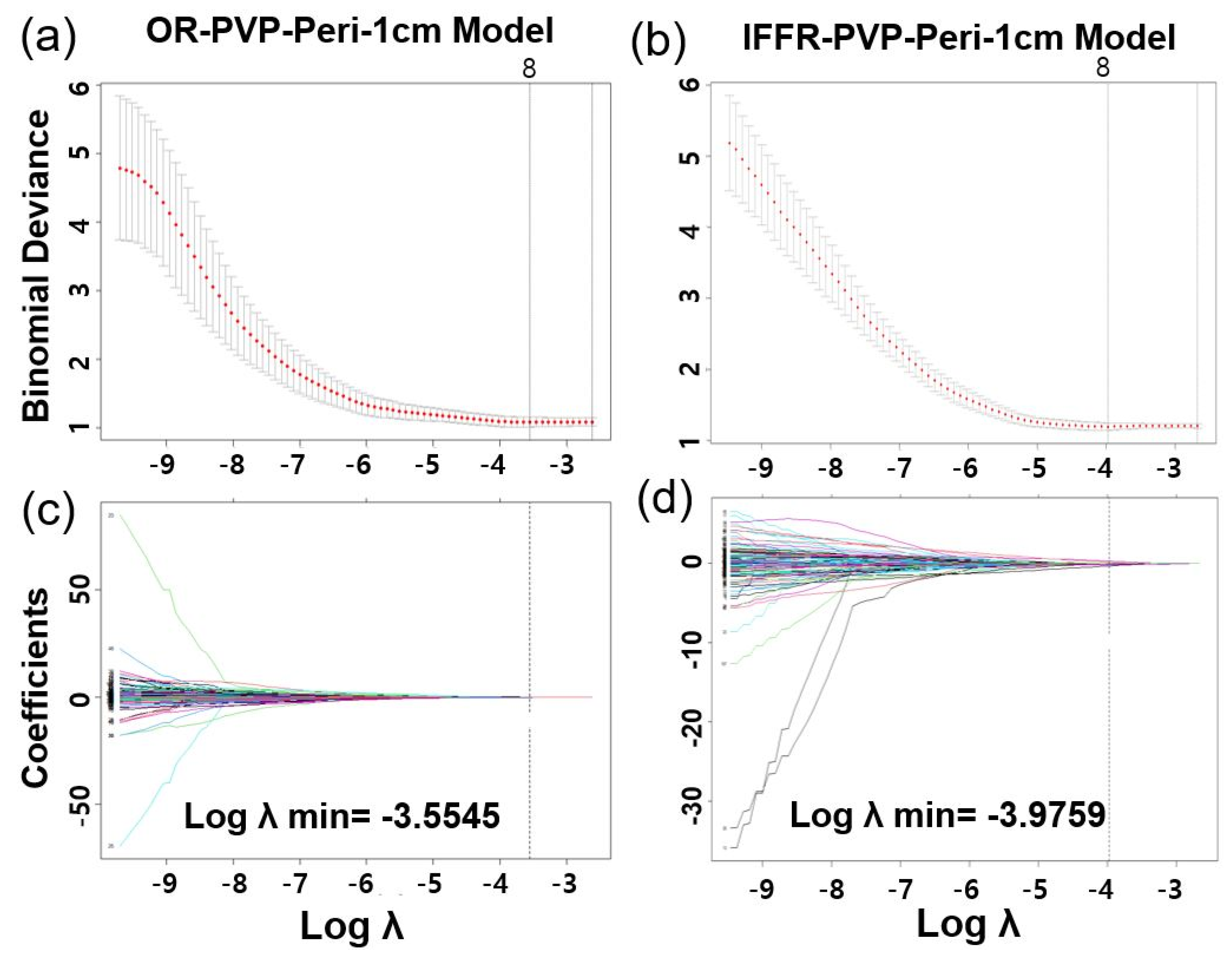 Cancers 15 05405 g002
