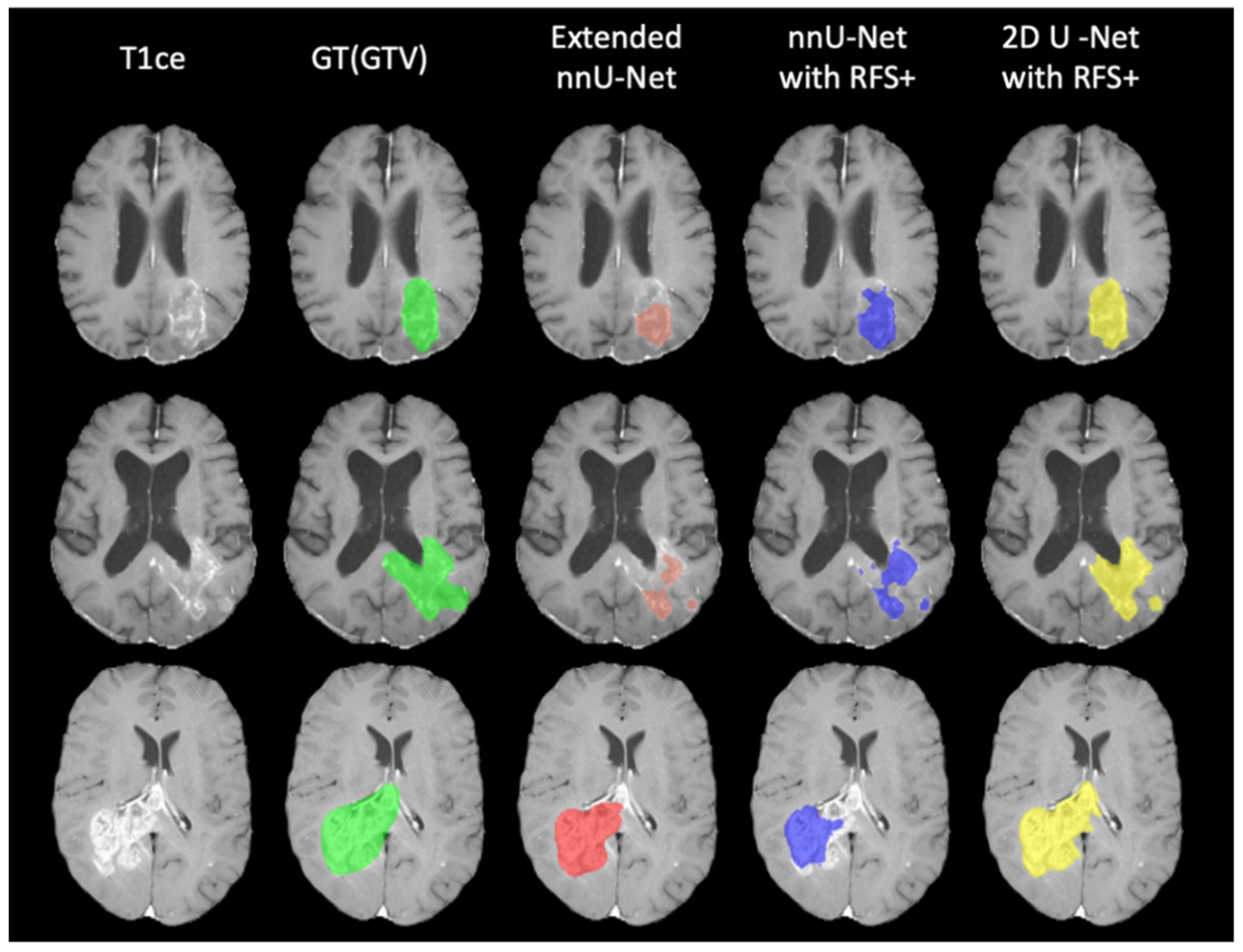 Cancers 15 05620 g008