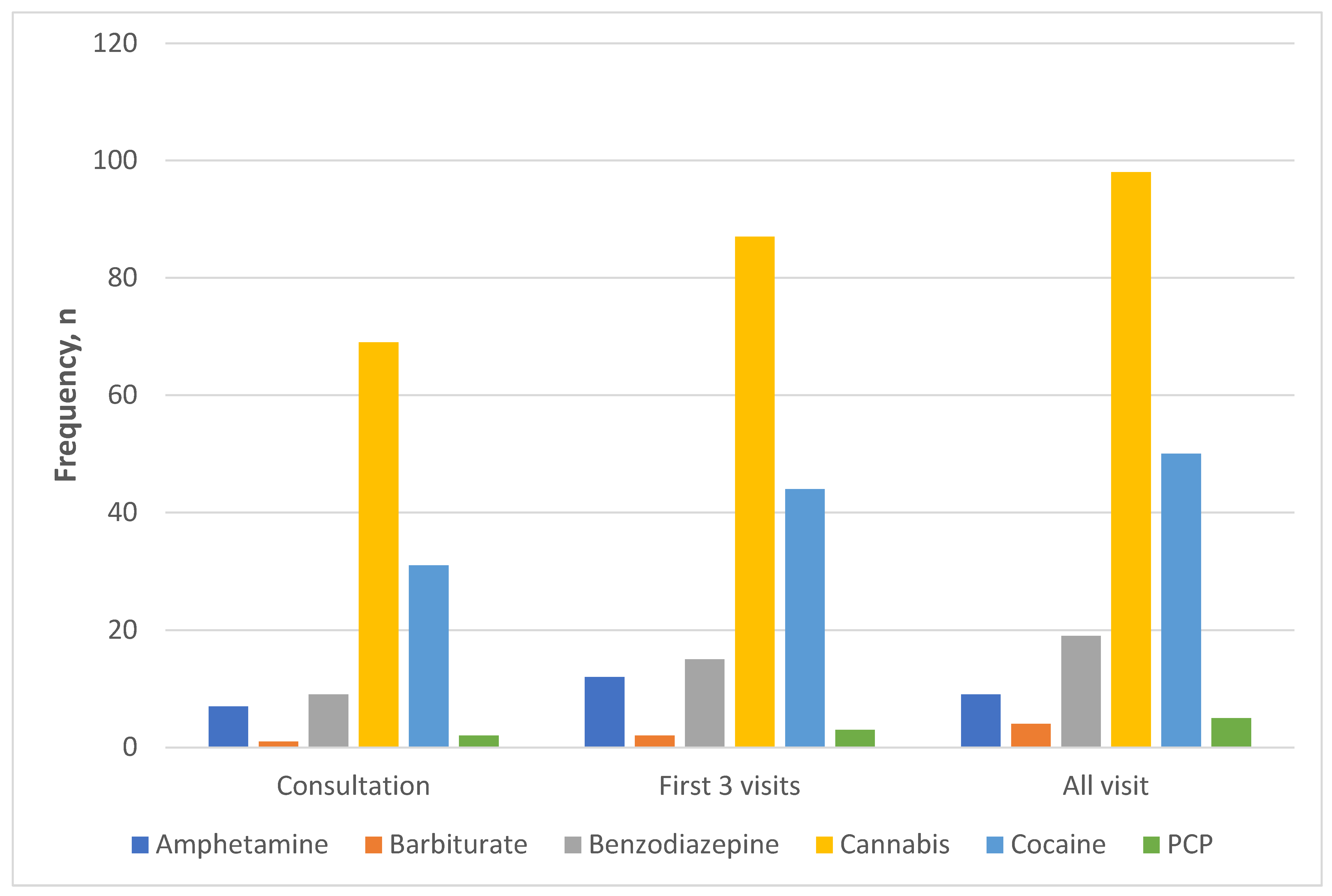 Cancers 15 05663 g001