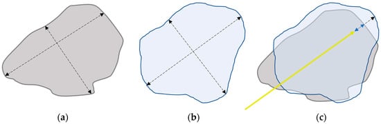 Cancers 15 05684 g0a1