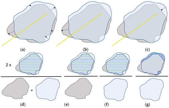 Cancers 15 05684 g0a2
