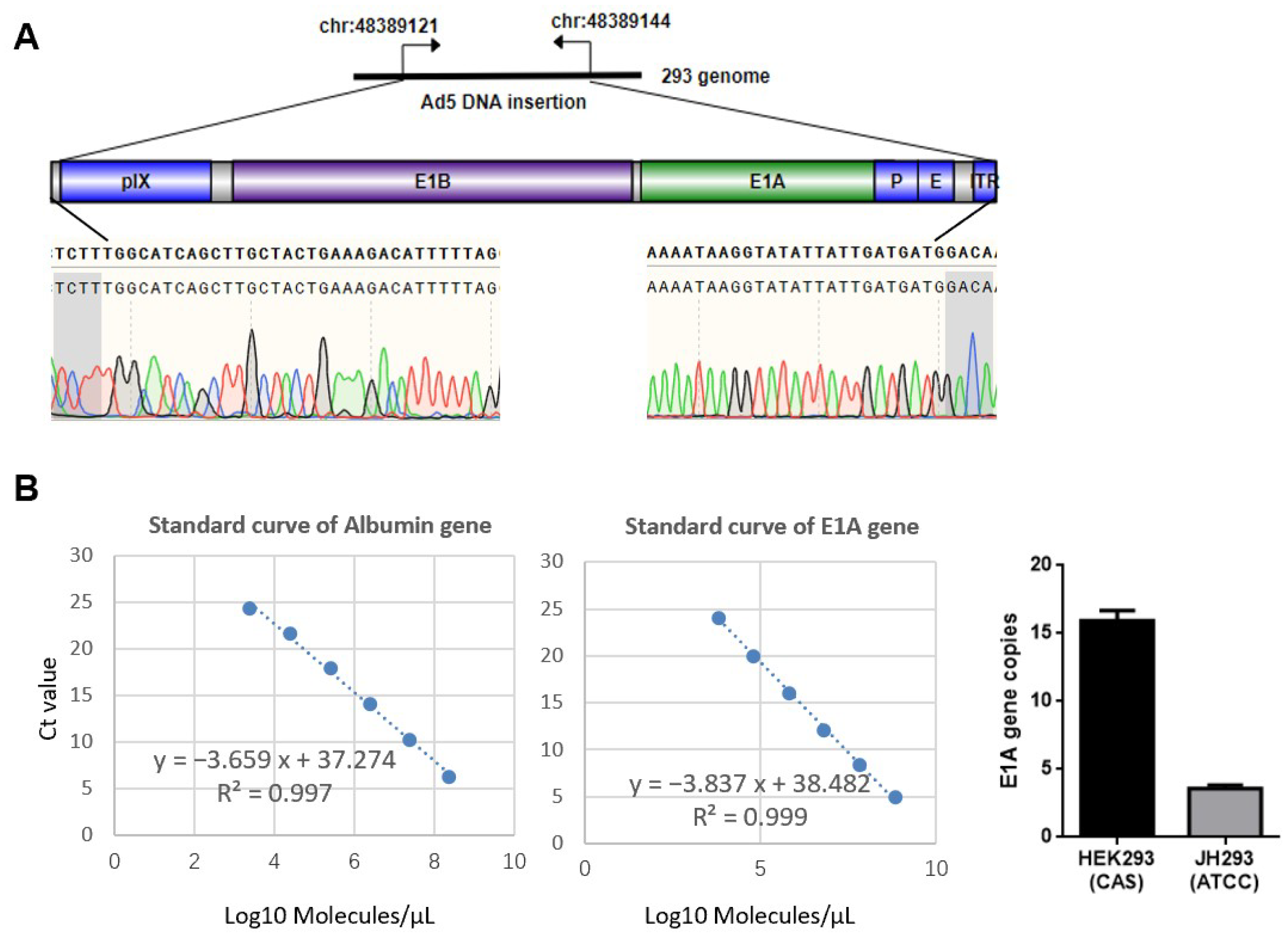 Cancers 15 05713 g001