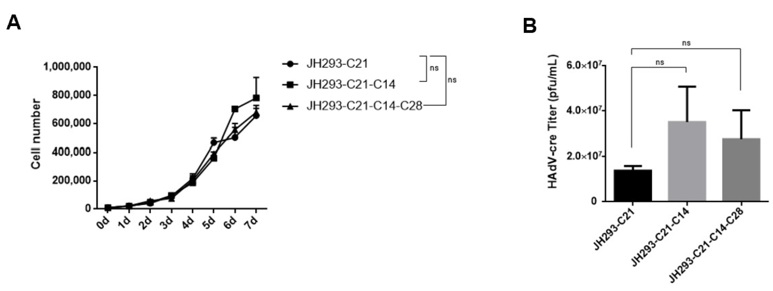 Cancers 15 05713 g004