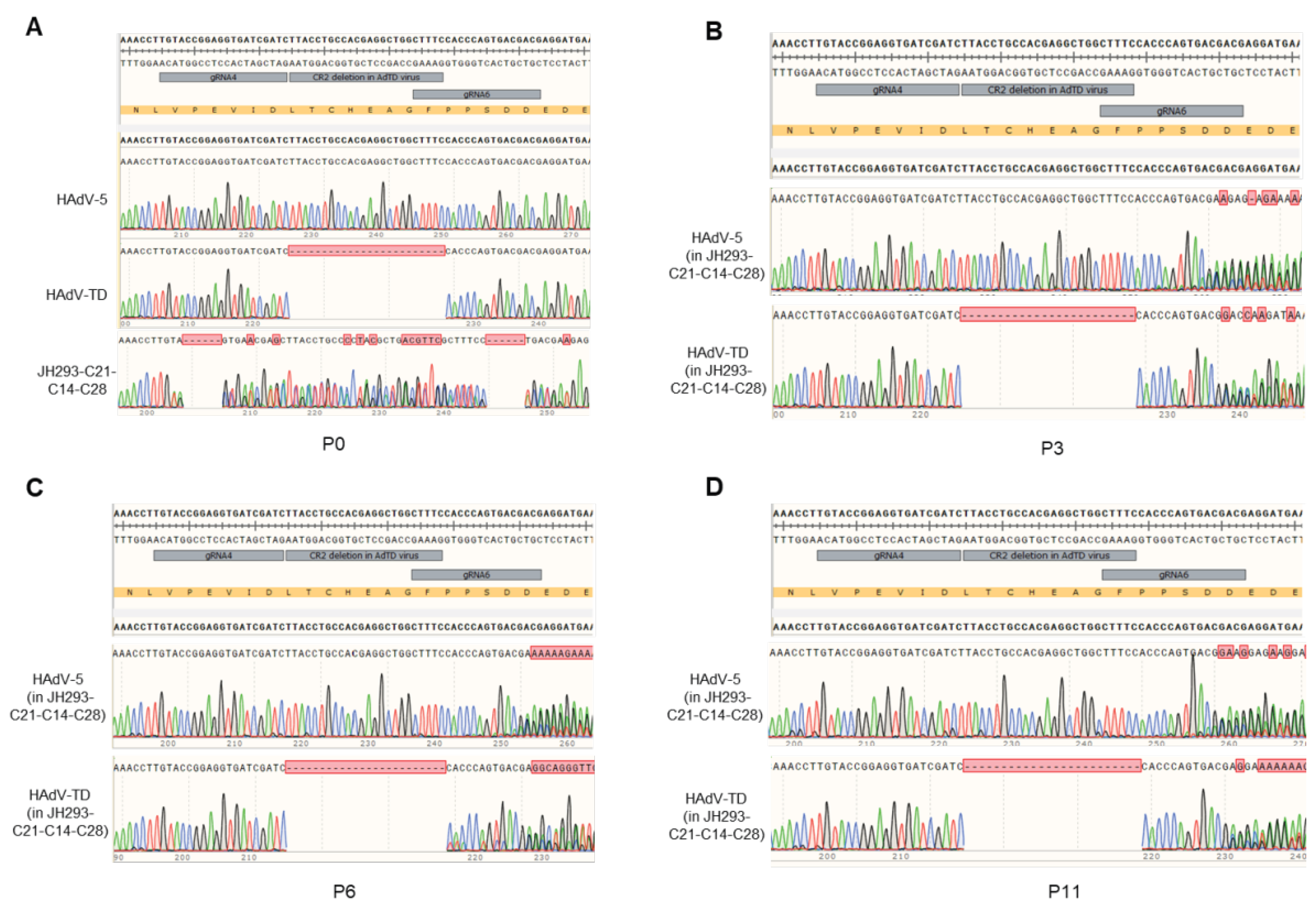 Cancers 15 05713 g006