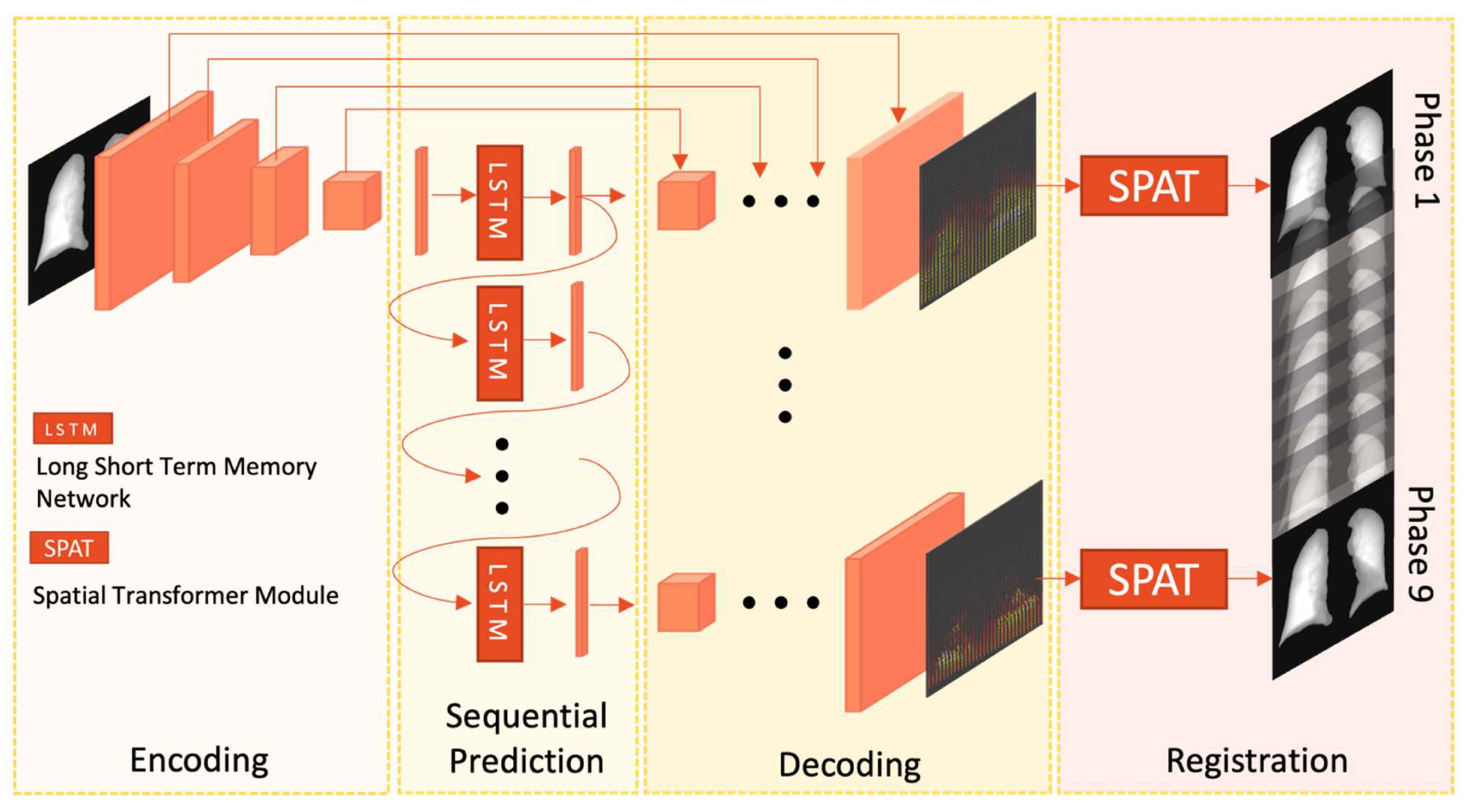 Cancers 15 05768 g002 Cancers 15 05768 g002