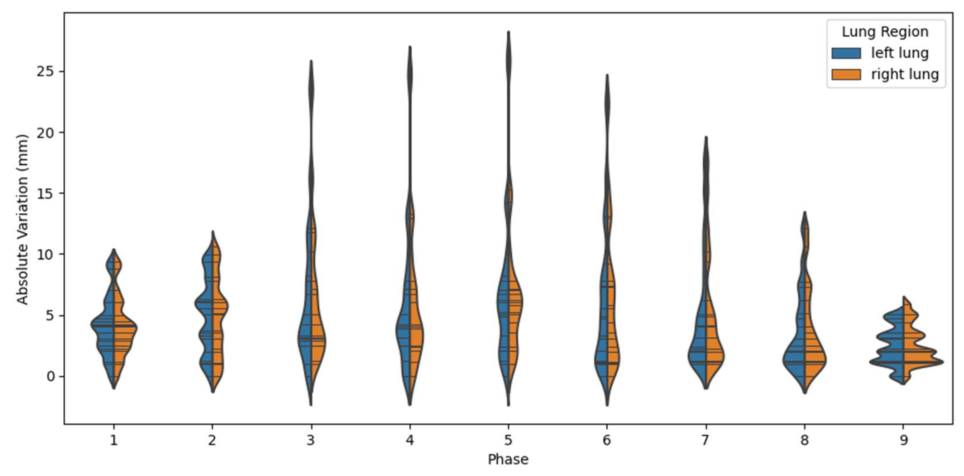 Cancers 15 05768 g005 Cancers 15 05768 g005