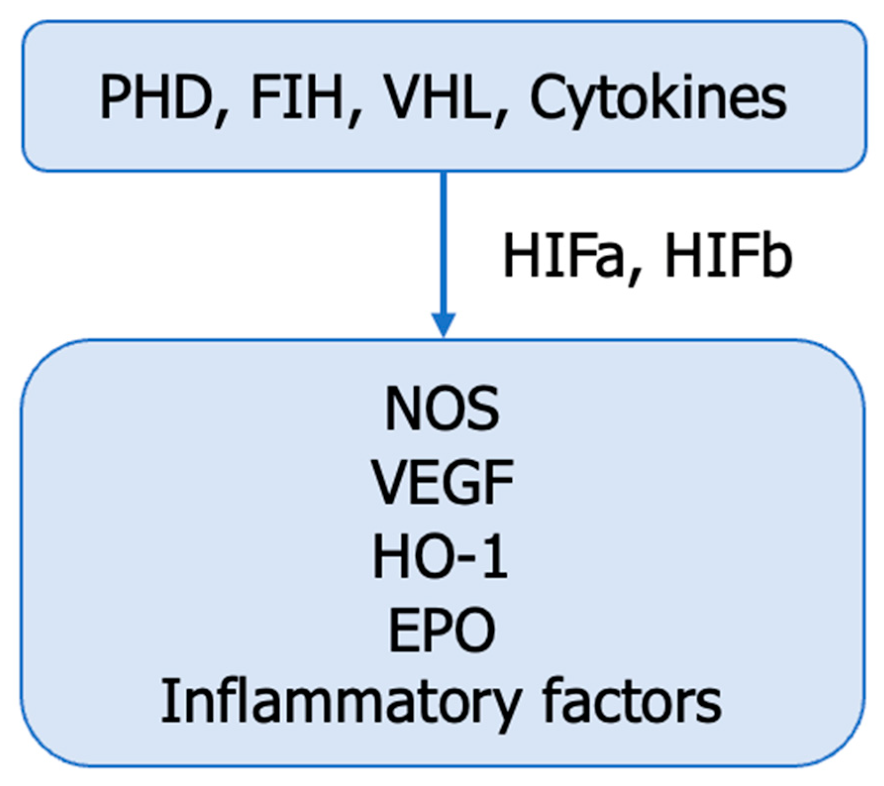 Cancers 15 05797 g008 Cancers 15 05797 g008