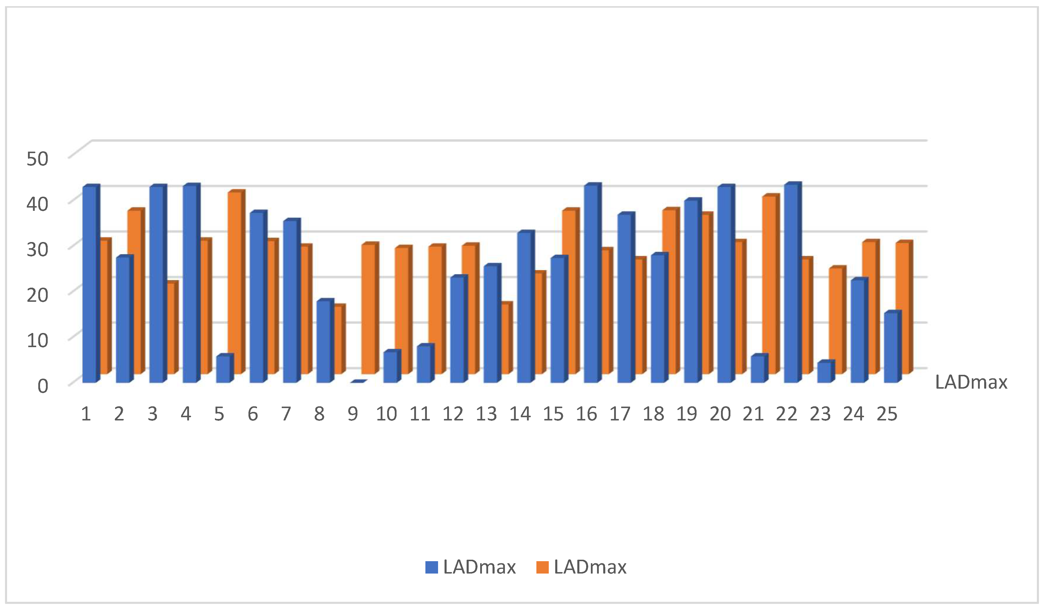 Cancers 15 05799 g008