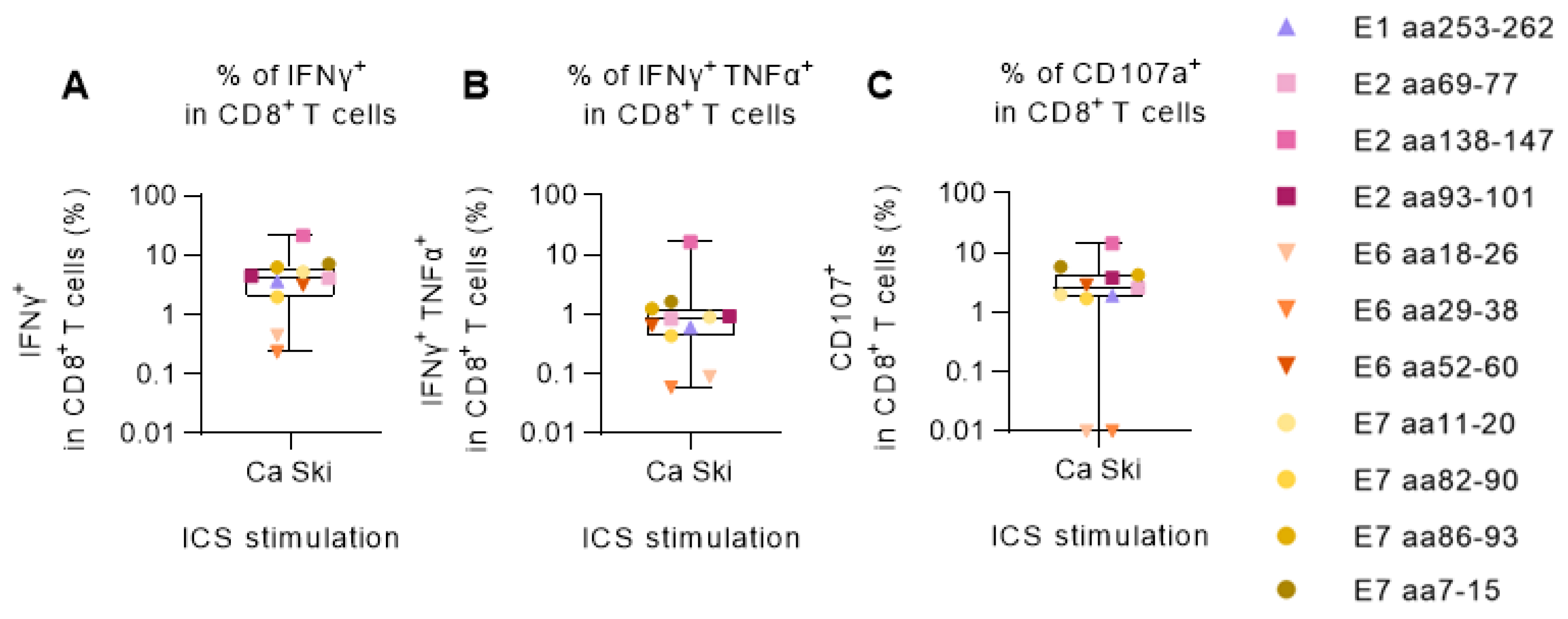 Cancers 15 05863 g002
