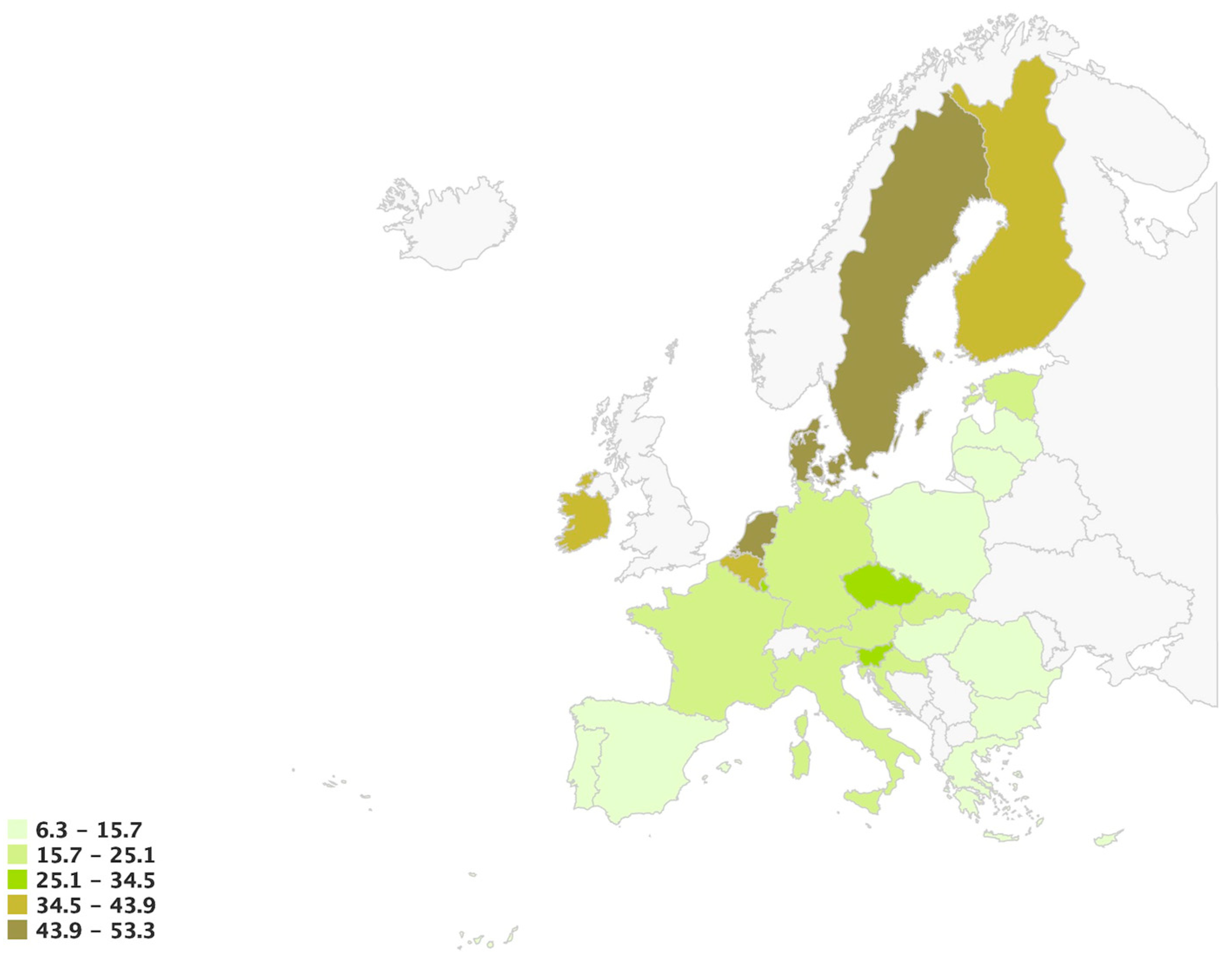 Cancers 15 05868 g003