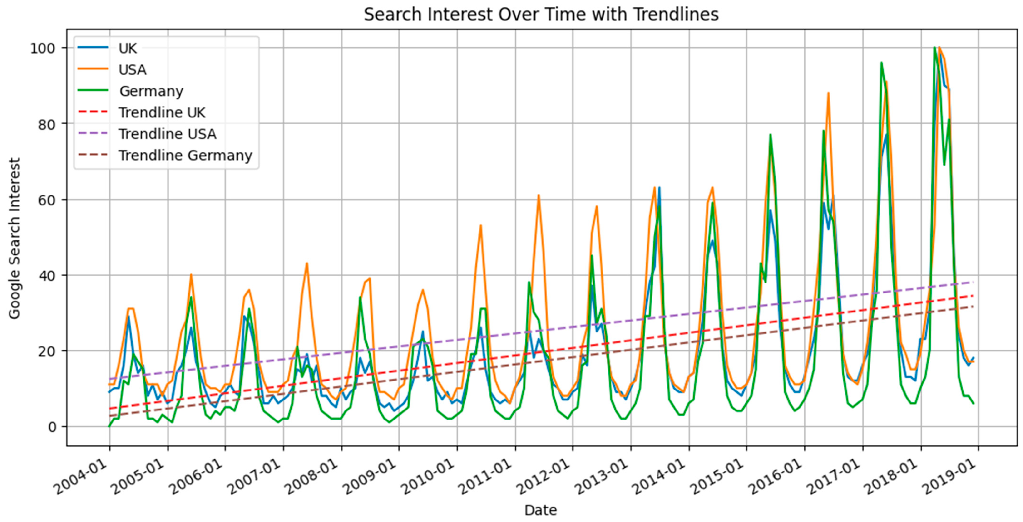 Cancers 15 05868 g007