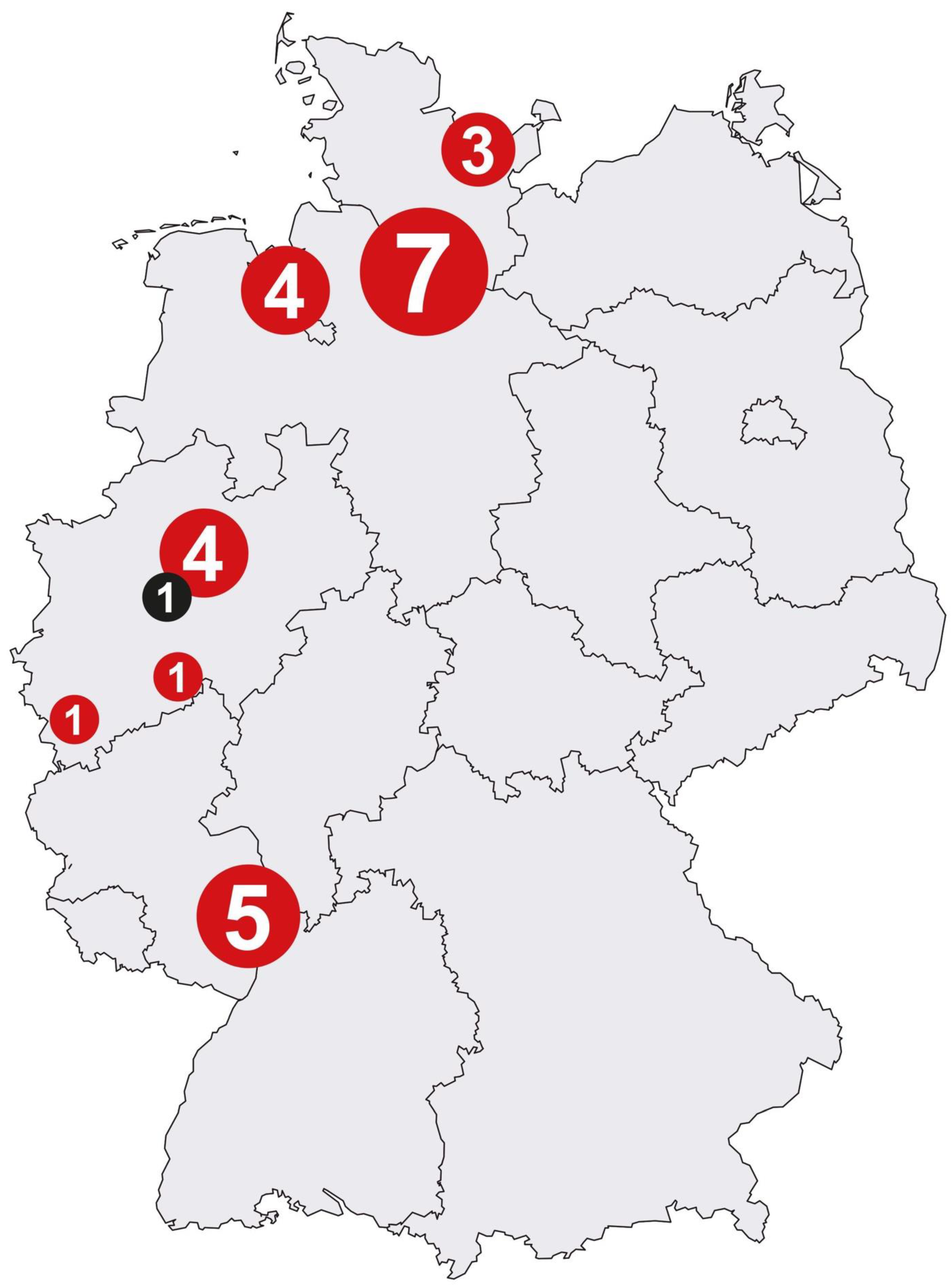 Cancers 15 05896 g001