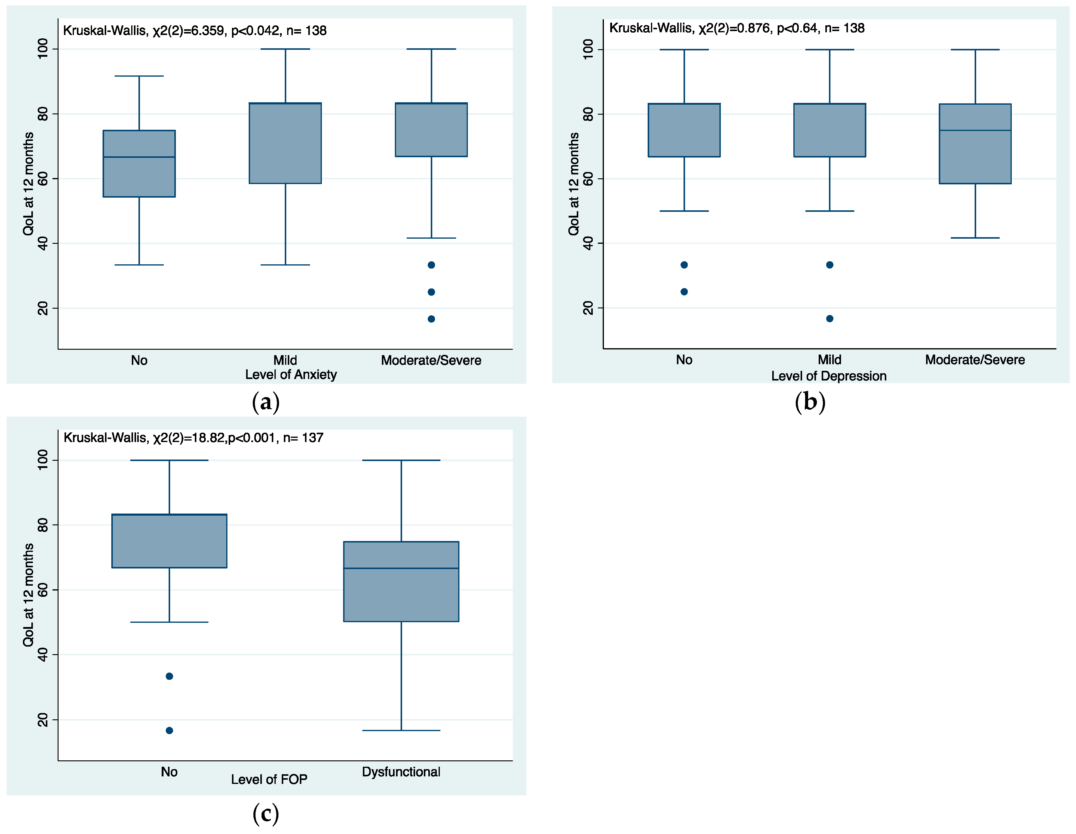 Cancers 16 00075 g002