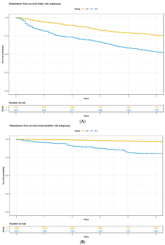 Cancers 16 00123 g0a2