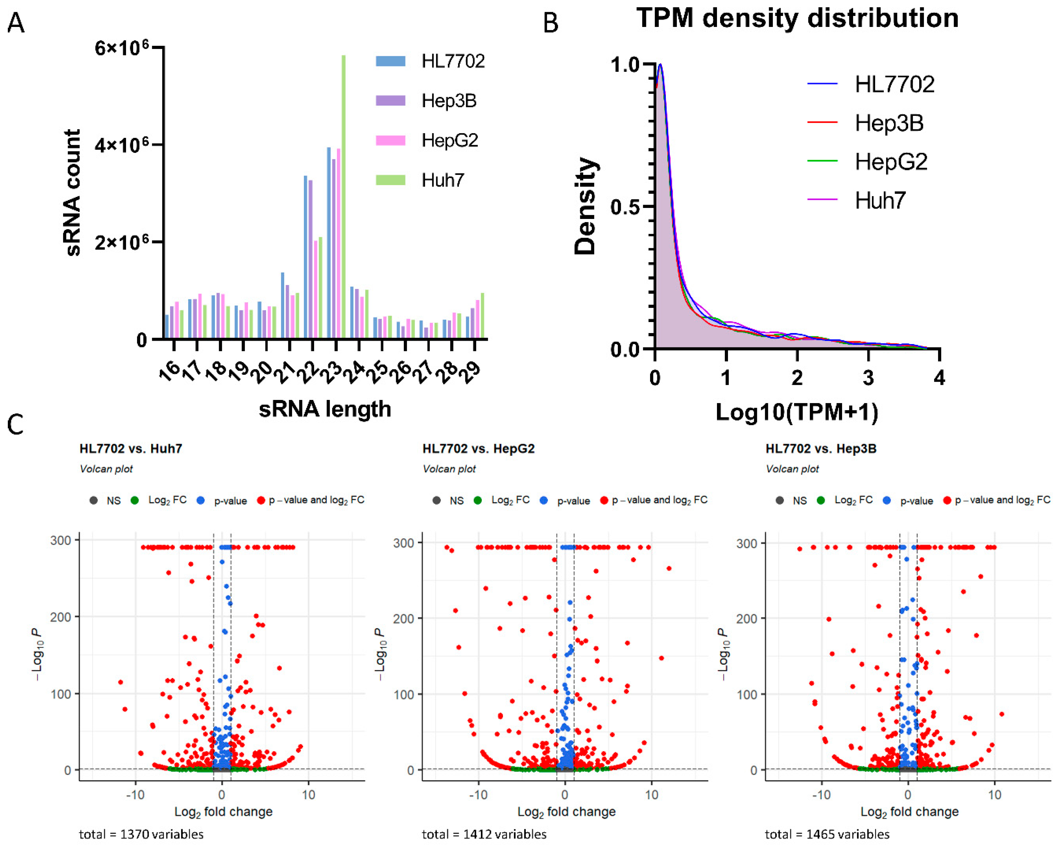 Cancers 16 00129 g001
