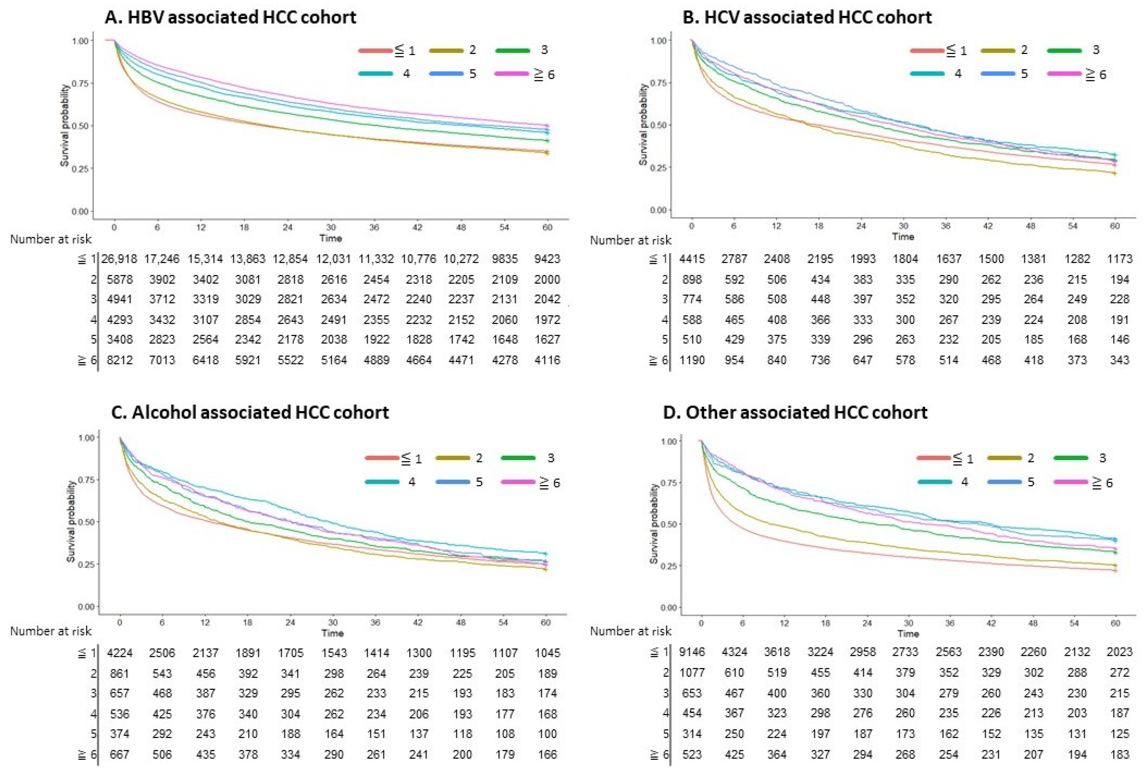 Cancers 16 00150 g004