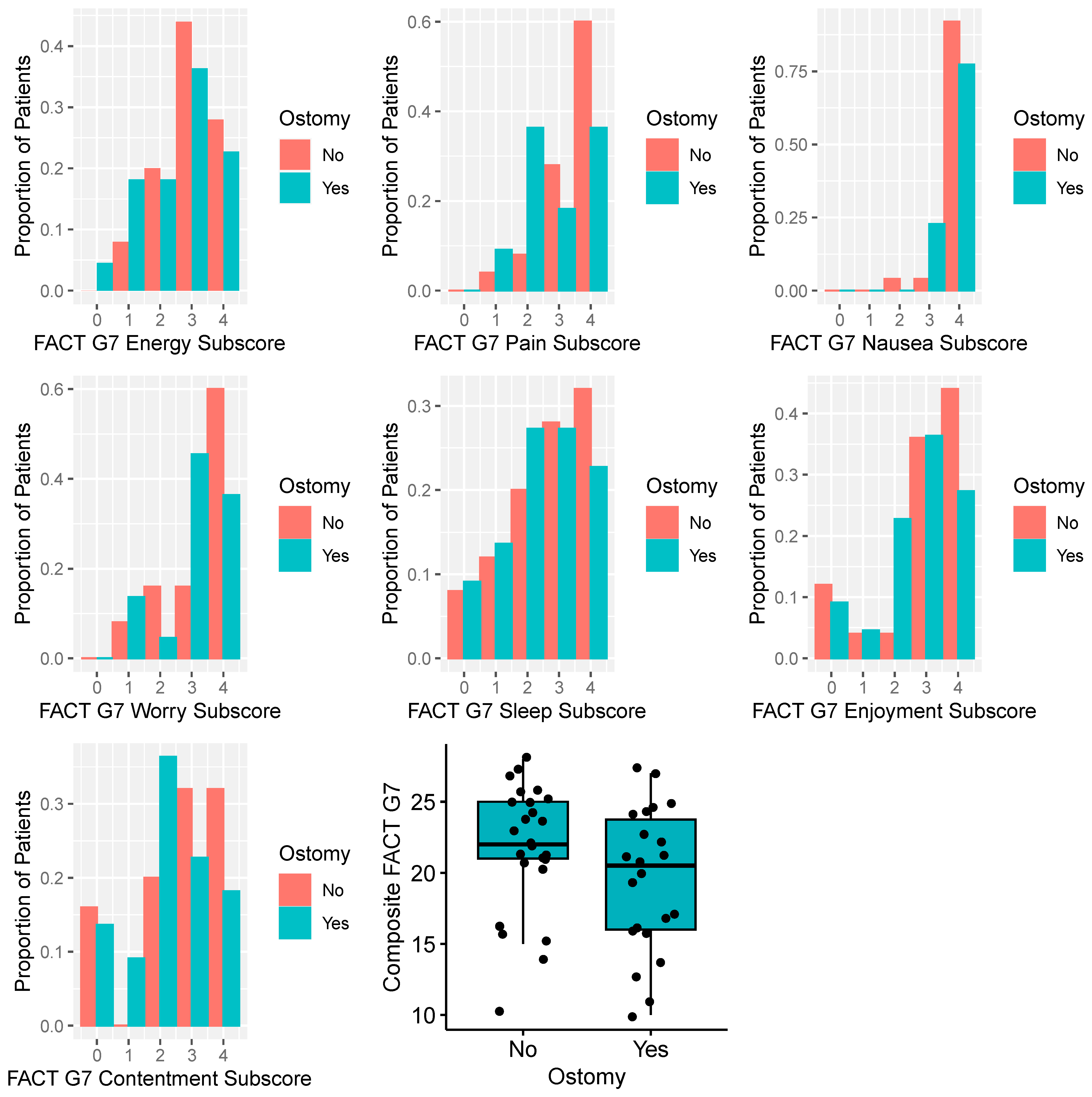 Cancers 16 00153 g001