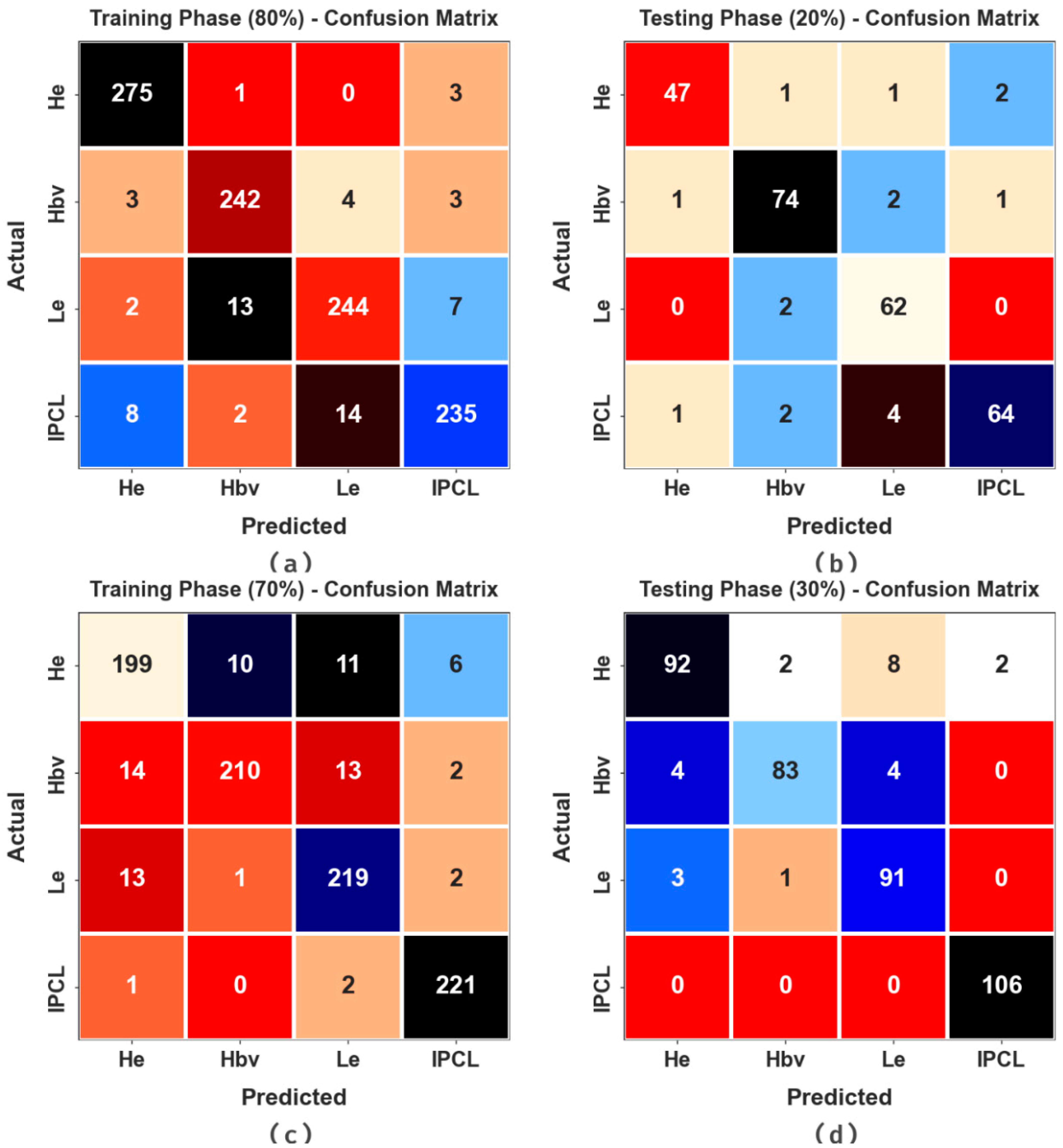 Cancers 16 00181 g003