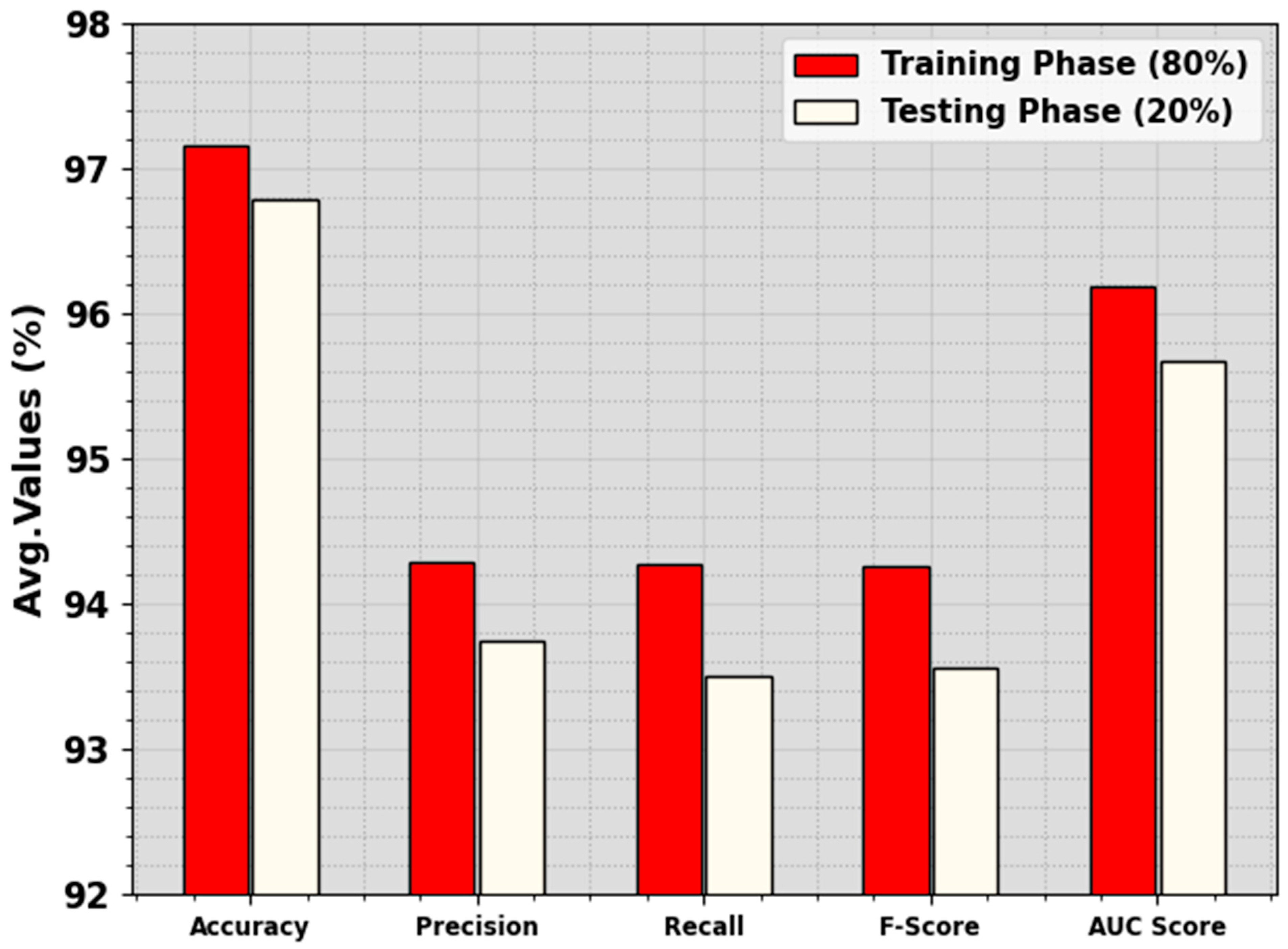 Cancers 16 00181 g004