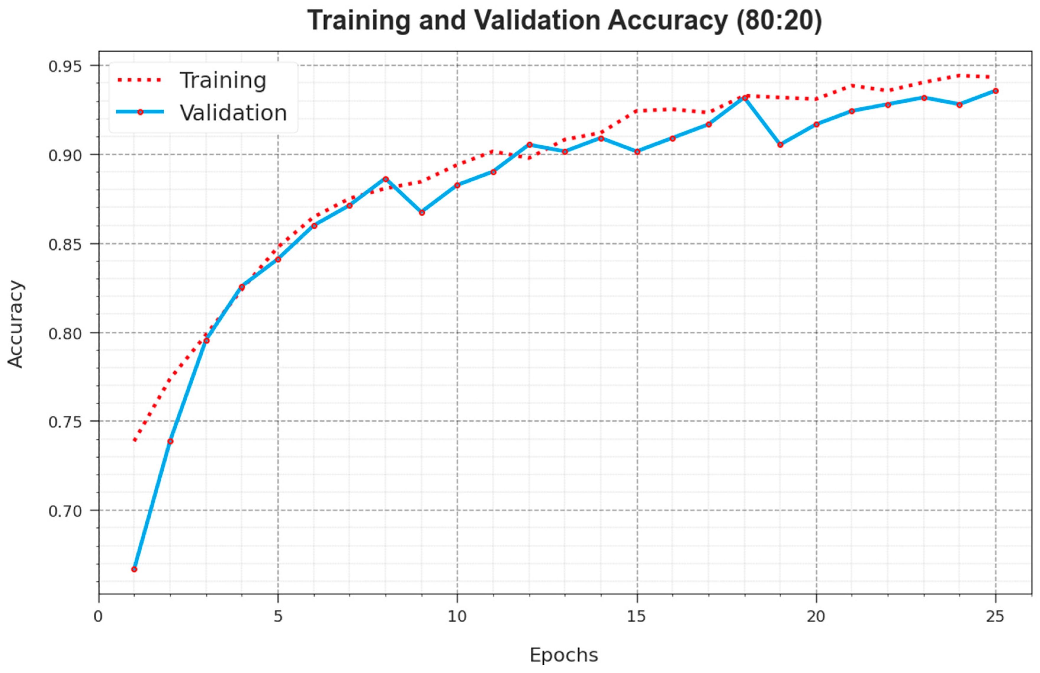 Cancers 16 00181 g005