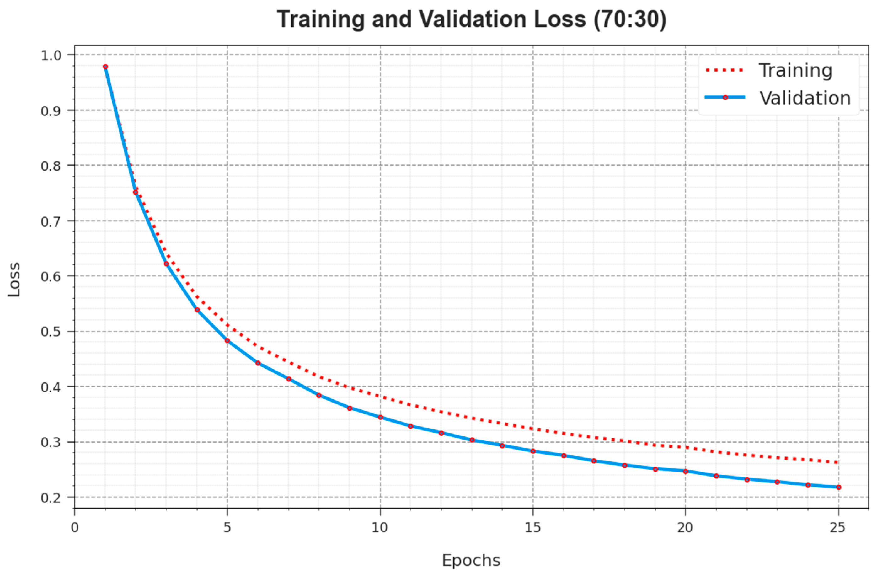 Cancers 16 00181 g009