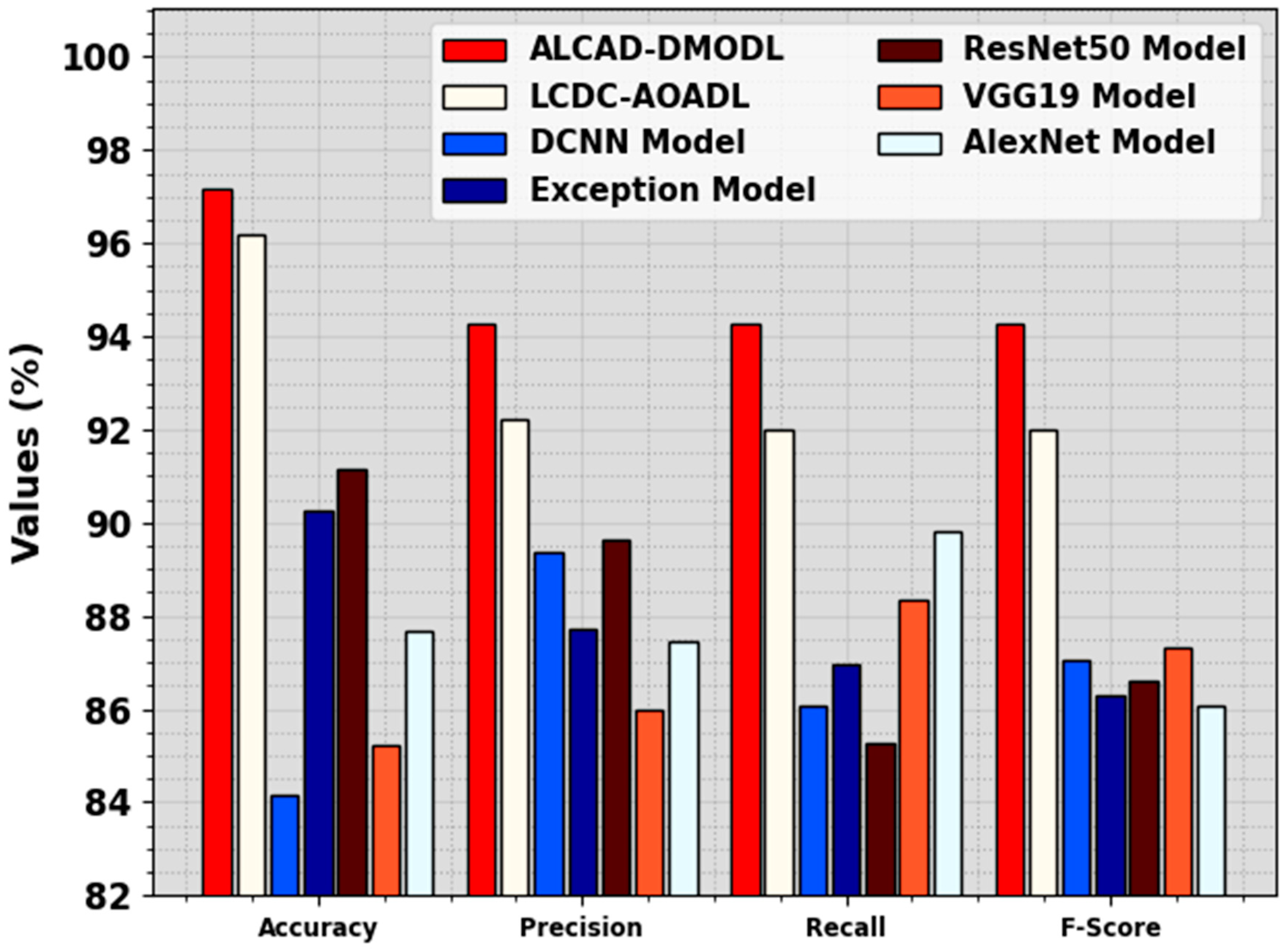 Cancers 16 00181 g010