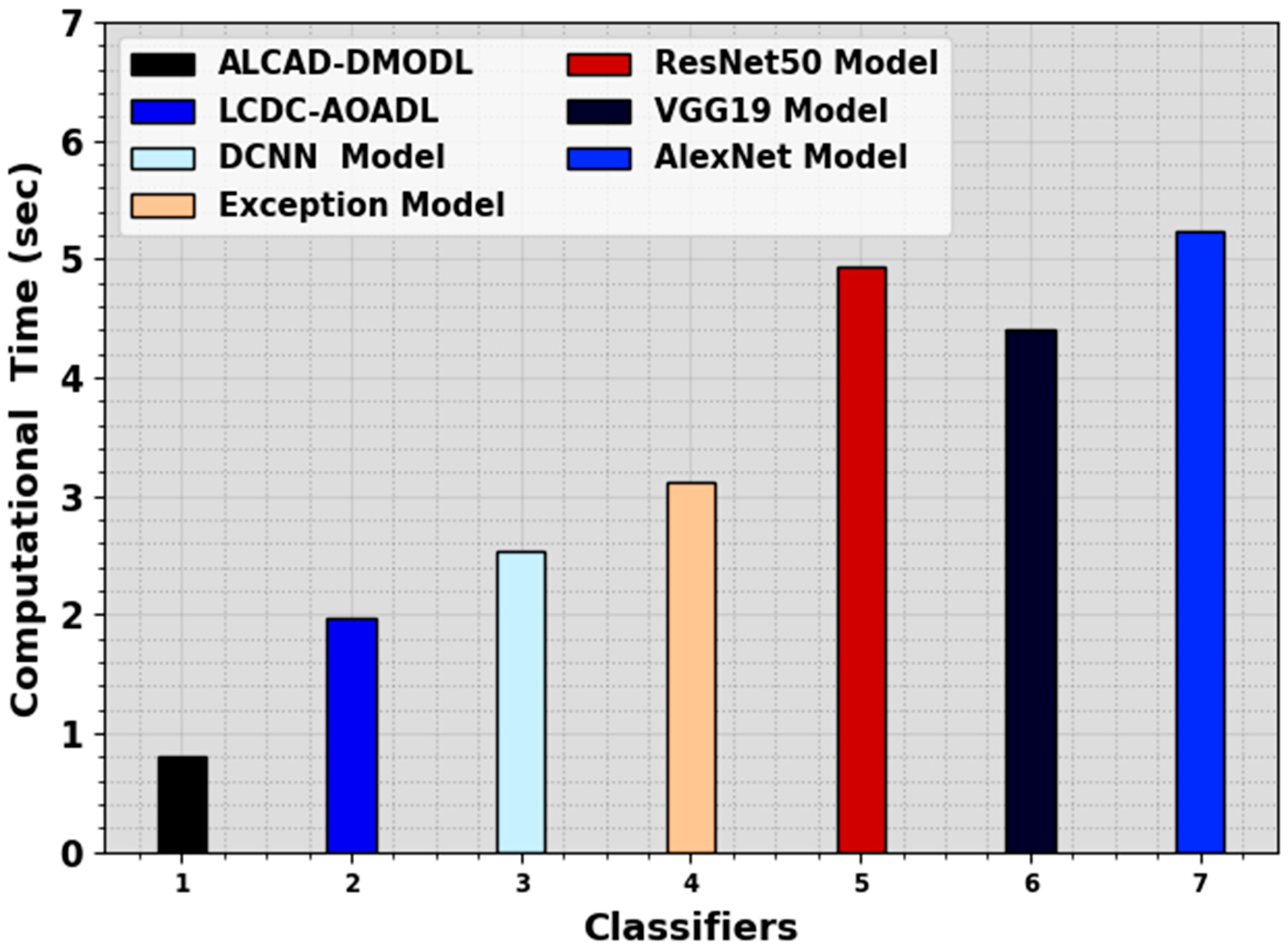 Cancers 16 00181 g011