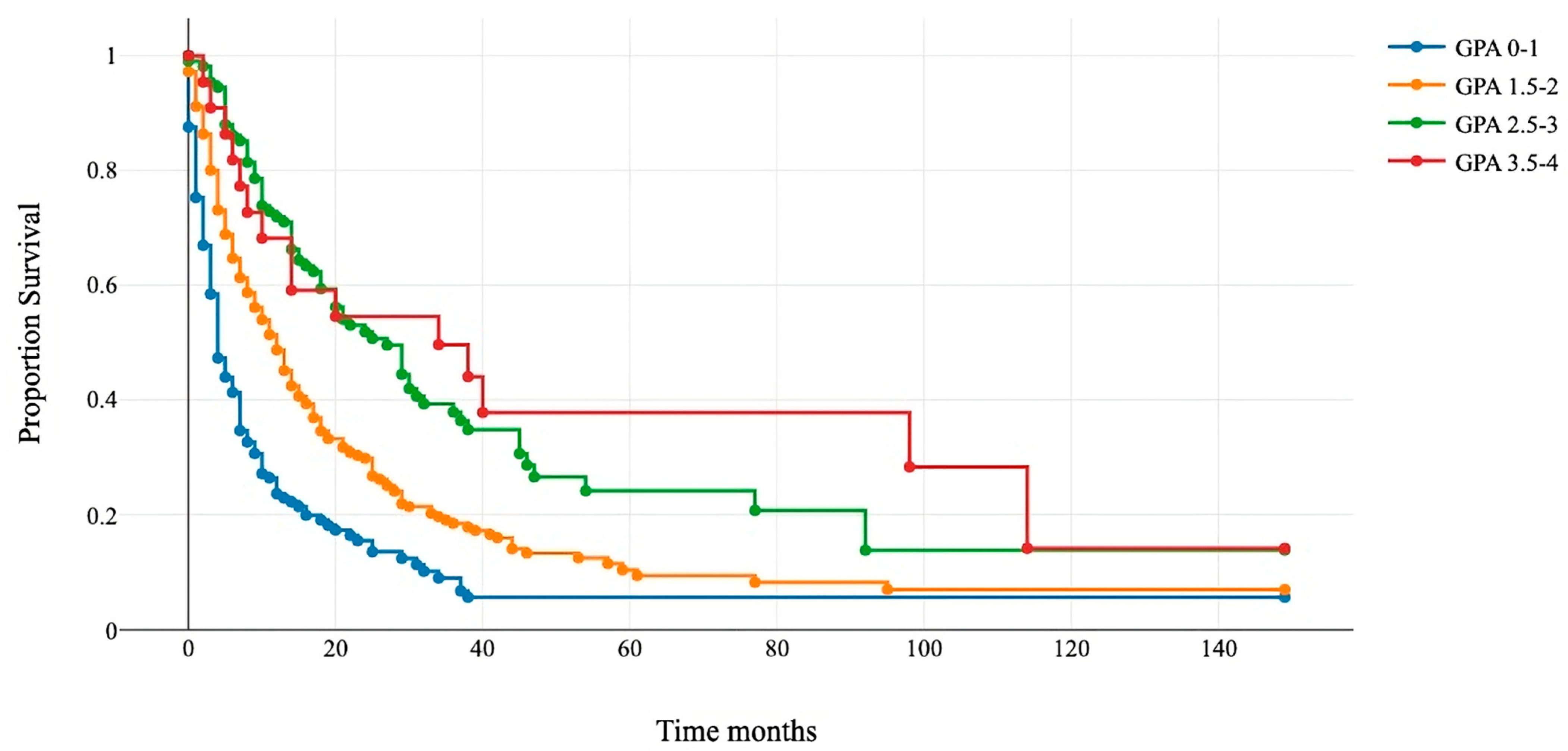 Cancers 16 00291 g001