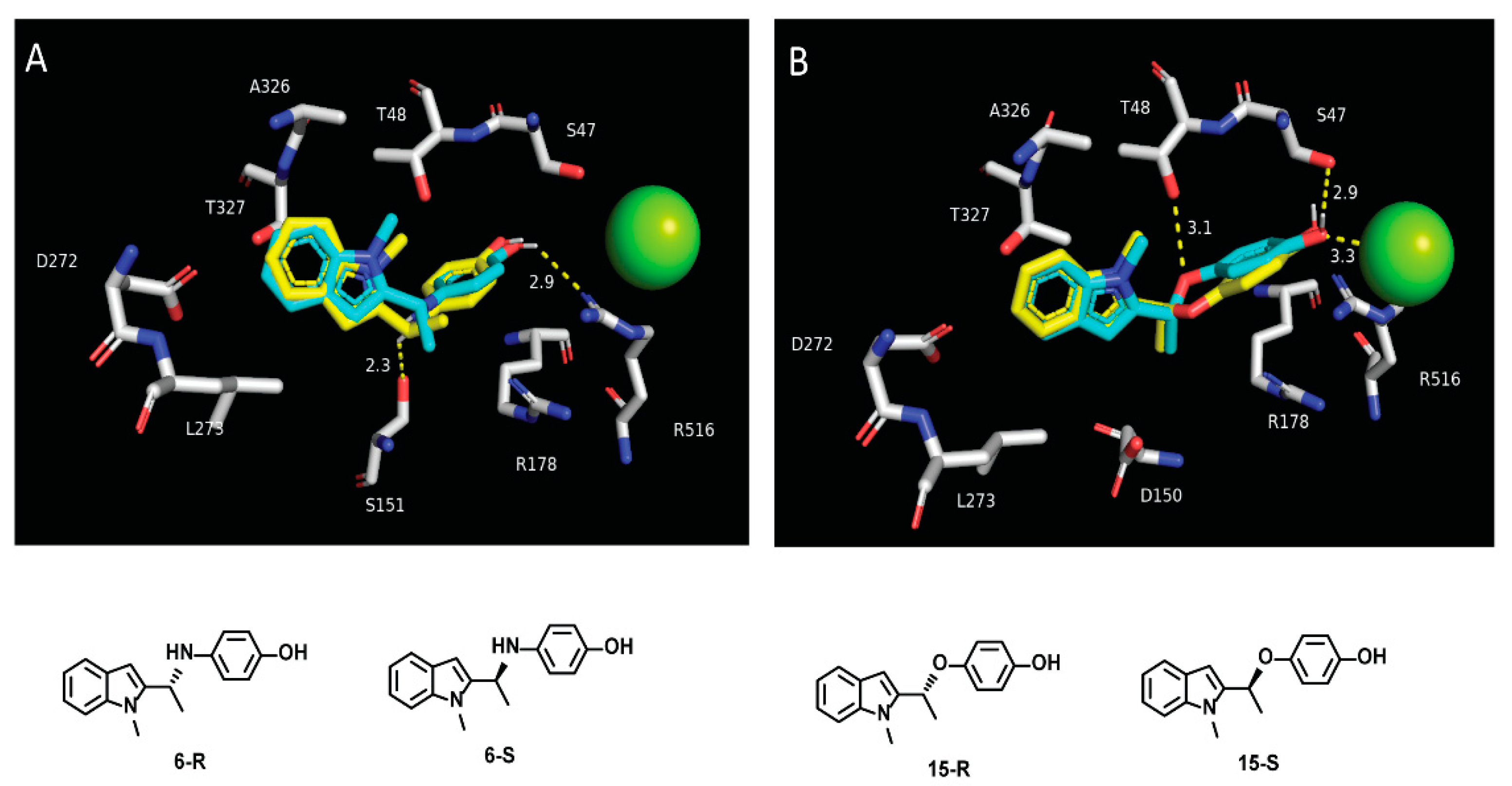 Cancers 16 00296 g002