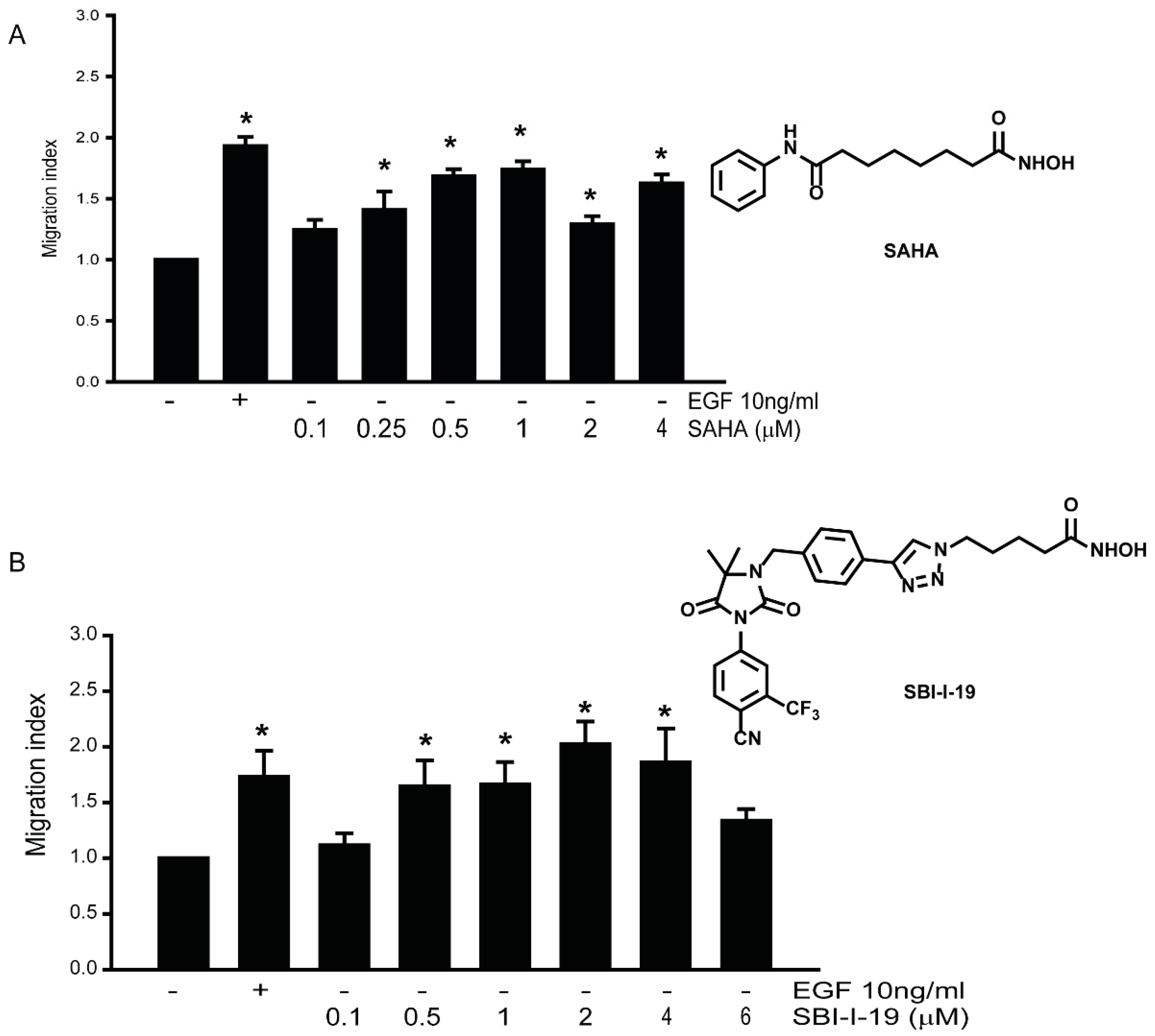 Cancers 16 00296 g003