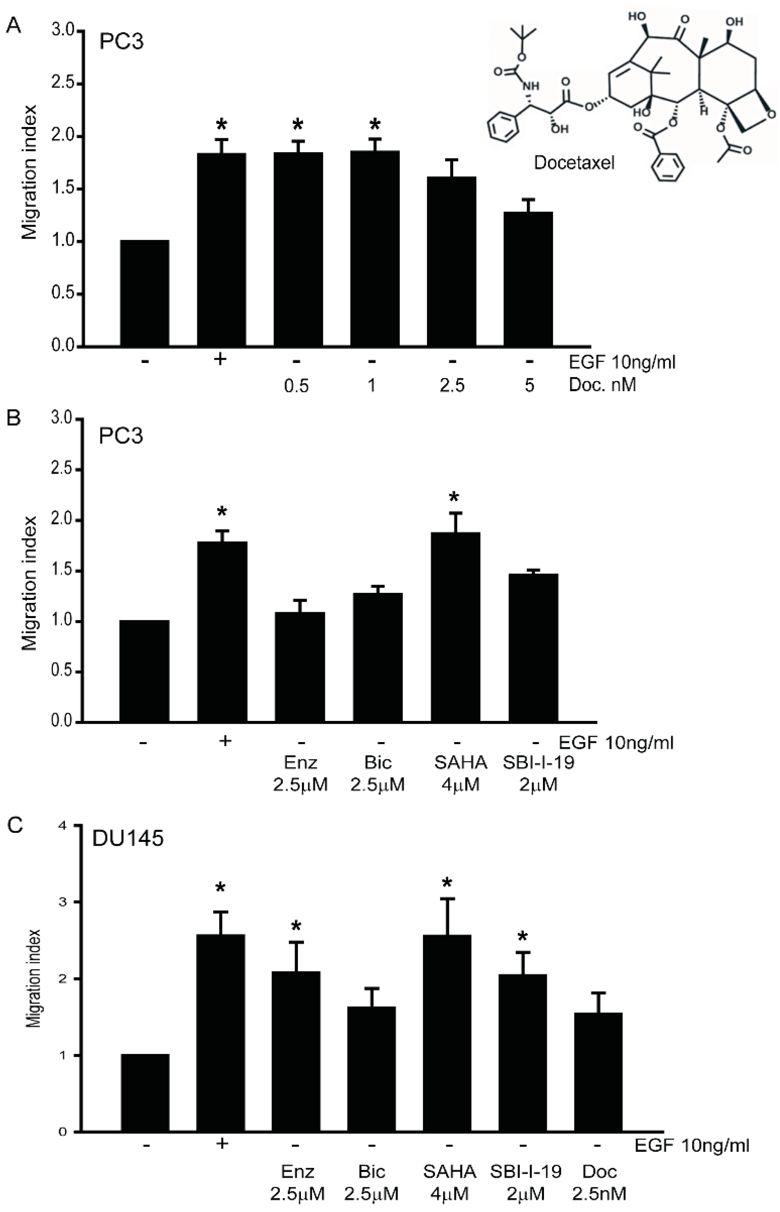 Cancers 16 00296 g005