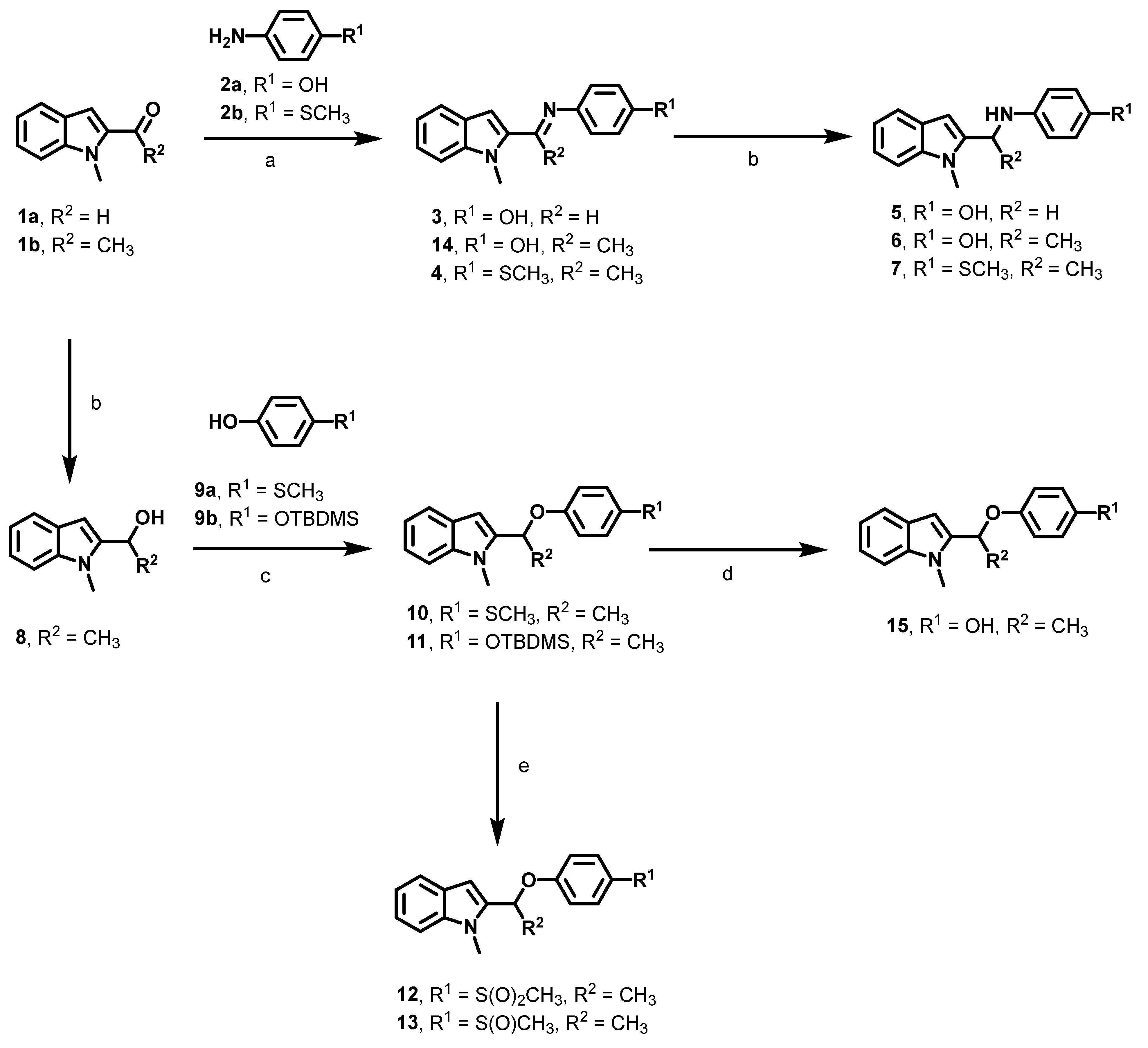 Cancers 16 00296 sch001