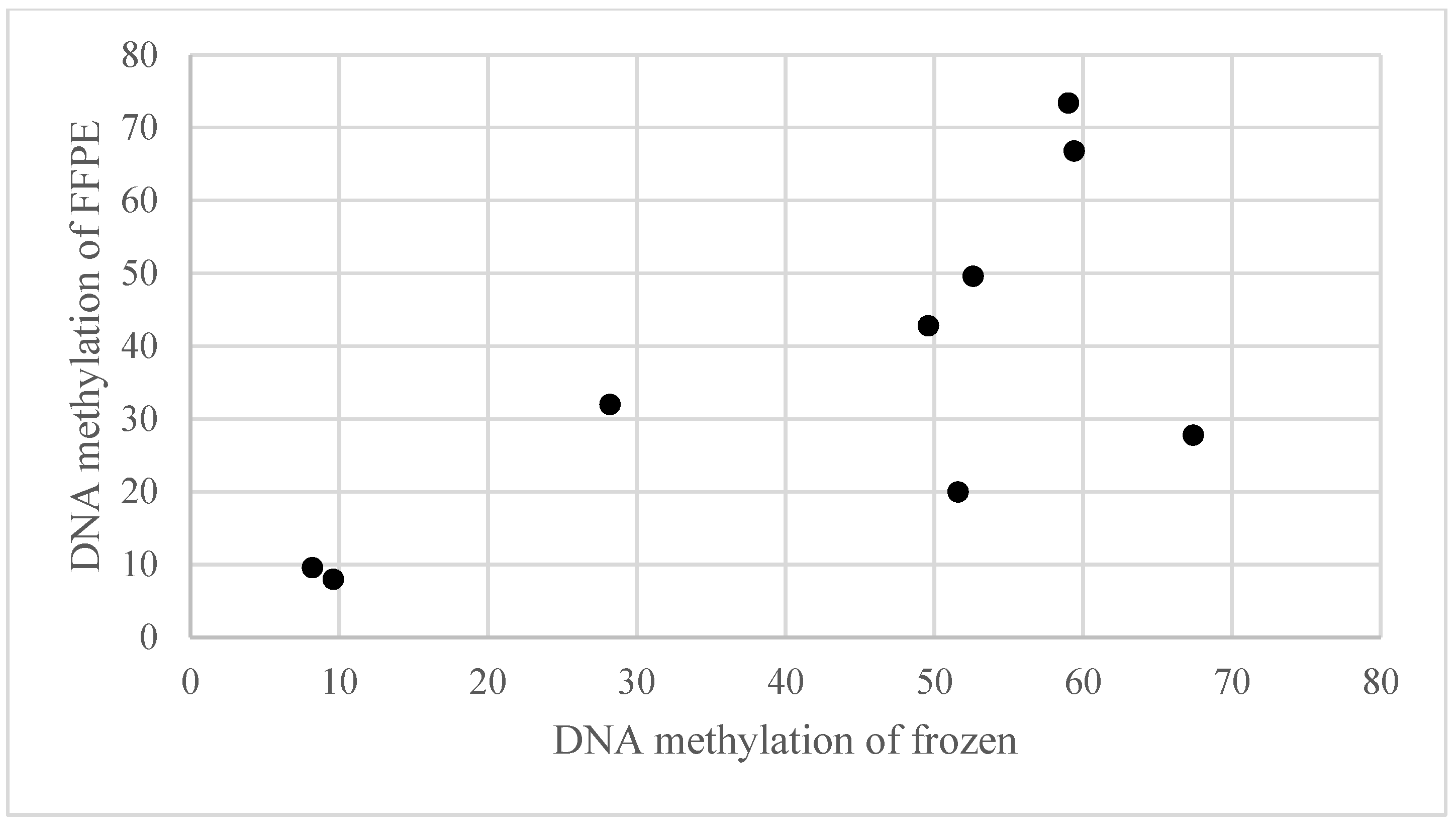Cancers 16 00329 g0a1 Cancers 16 00329 g0a1